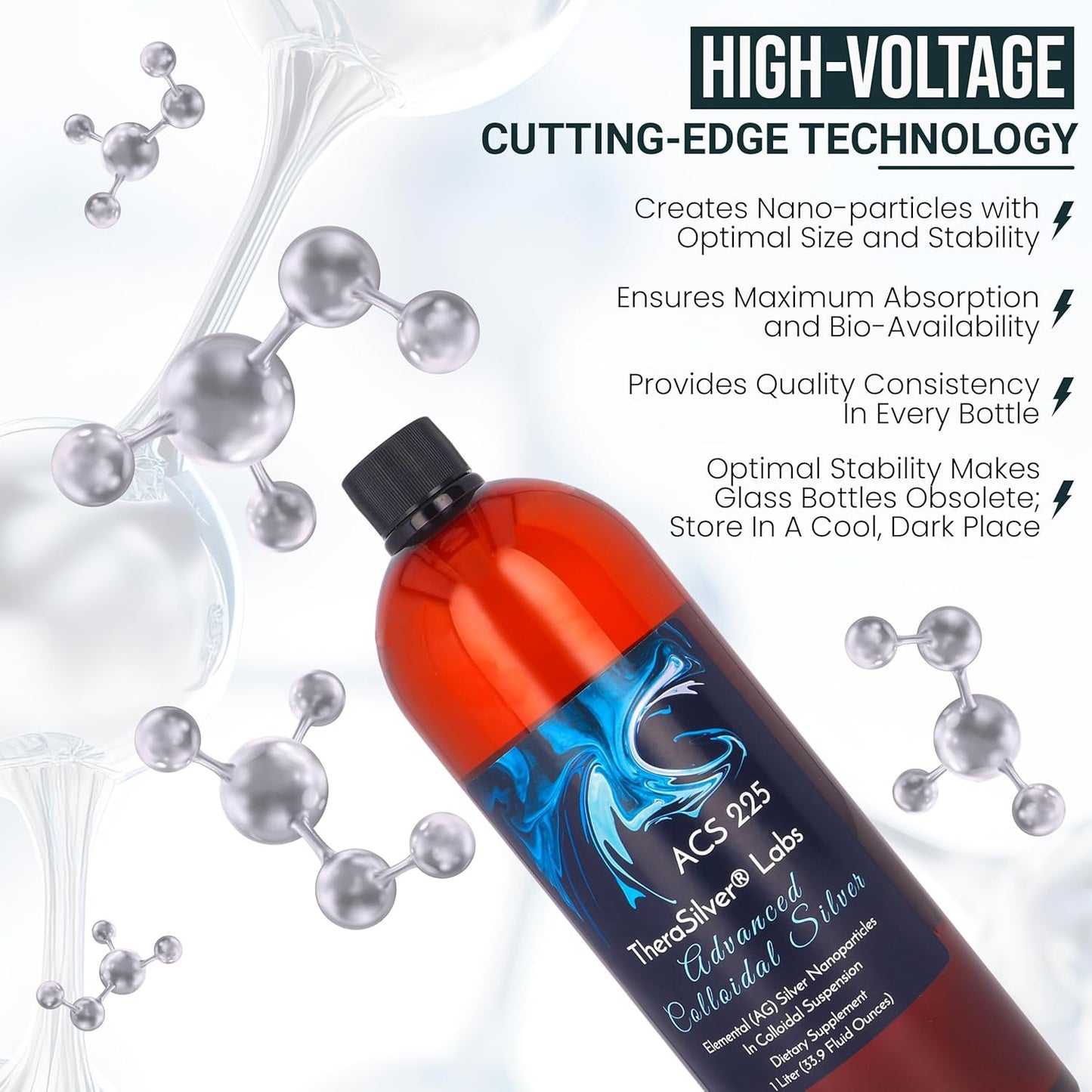 TheraSilver Labs ACS 225 - Advanced Colloidal Silver Liquid - 225 PPM - Pure Bioactive Nano Particles - Immune Support - 32 Oz - Family Size