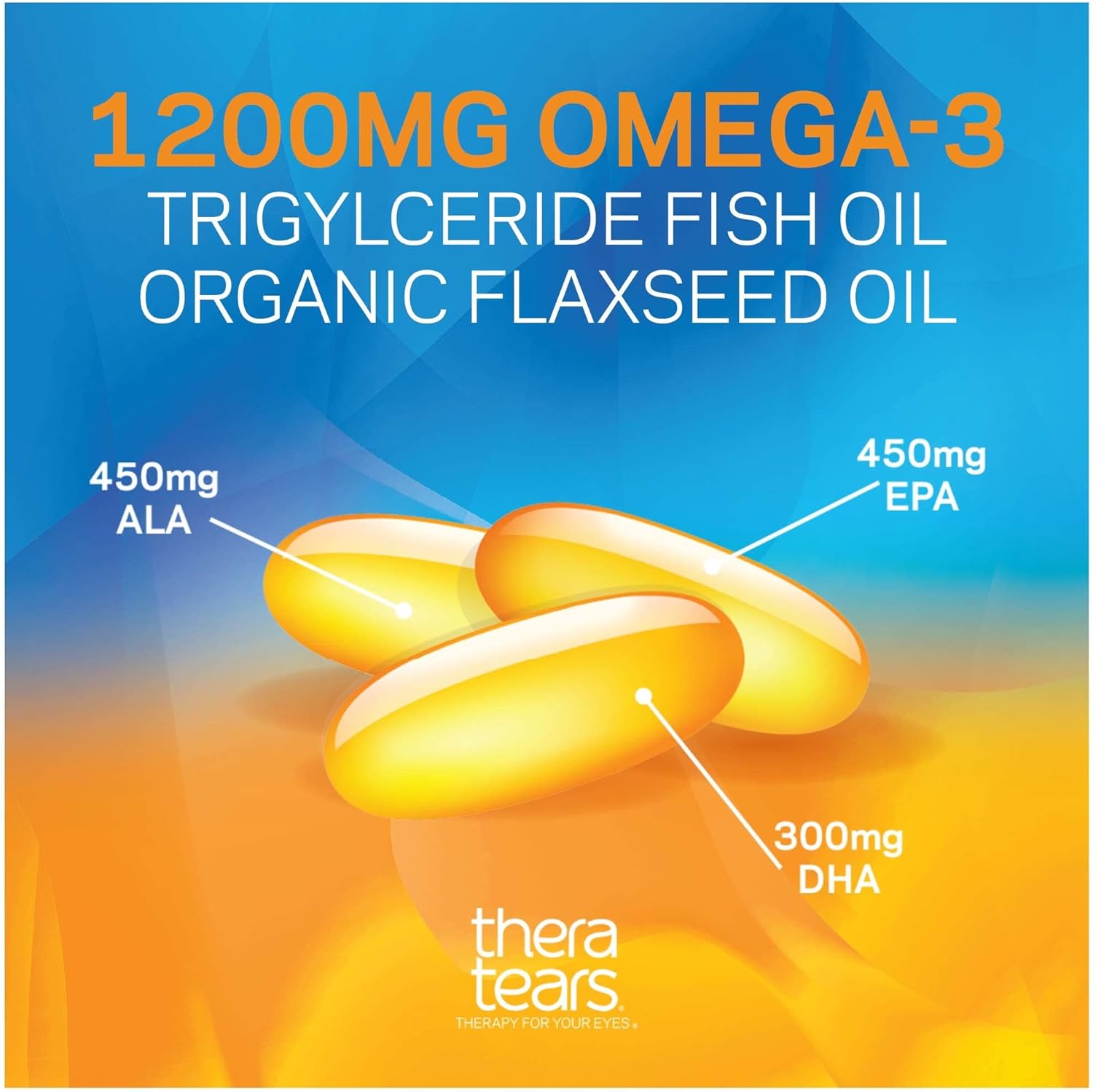 TheraTears Omega 3 Supplement & Dry Eye Therapy Drops - Eye Nutrition with Fish Oil, Flaxseed, Vitamin E - 180 Count & 1 fl oz Twin Pack
