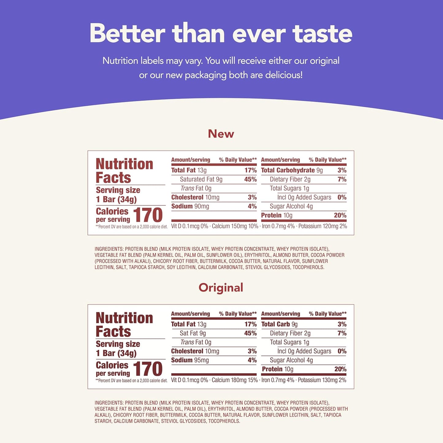 think! Delight Keto Protein Bars - Chocolate Mousse Pie Flavor, Gluten Free, Low Carb Snack, 10 Count Pack - BoostGo Australia