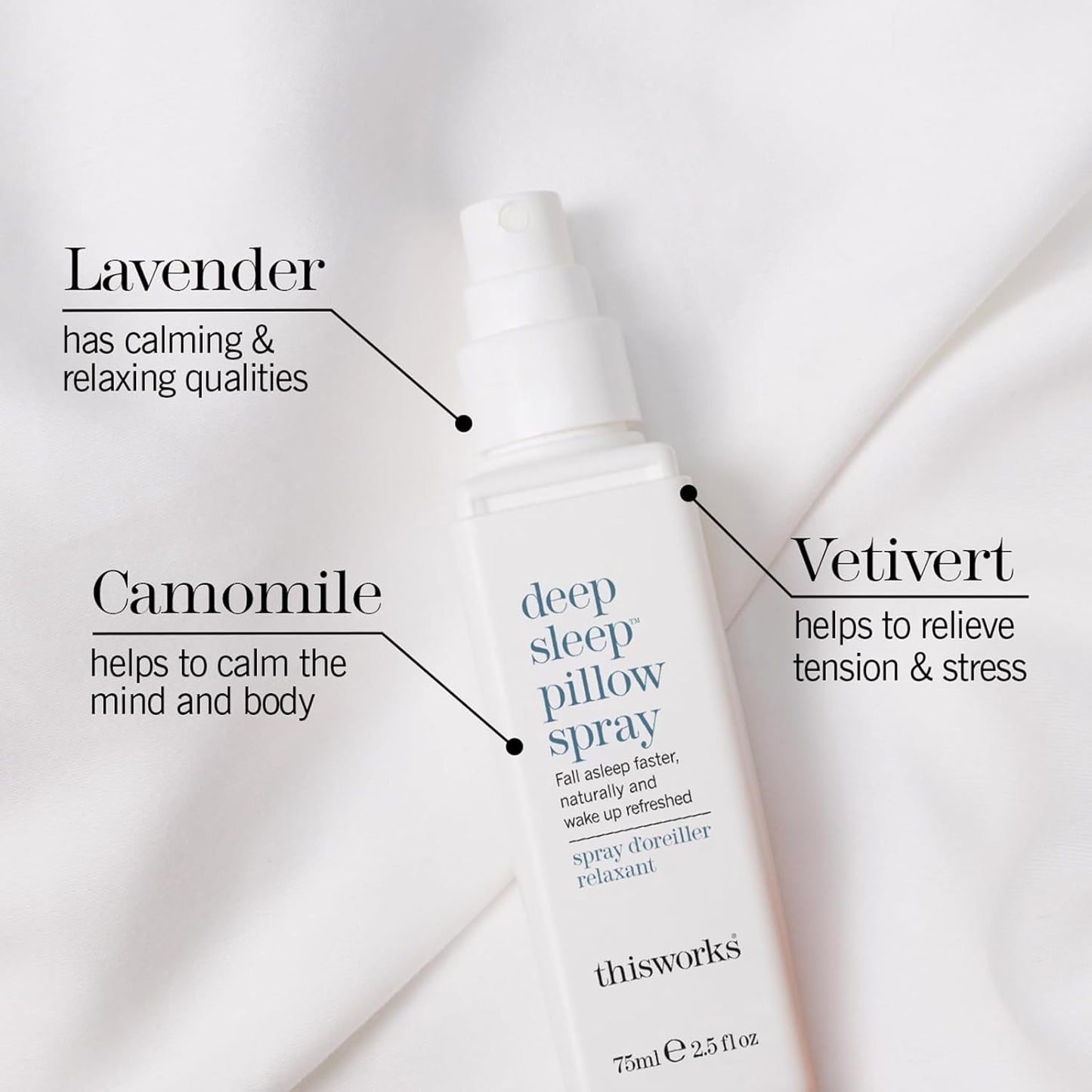 This Works Deep Sleep Pillow Spray & Body Cocoon - Relaxing Sleep Aid for a Restful Night's Sleep