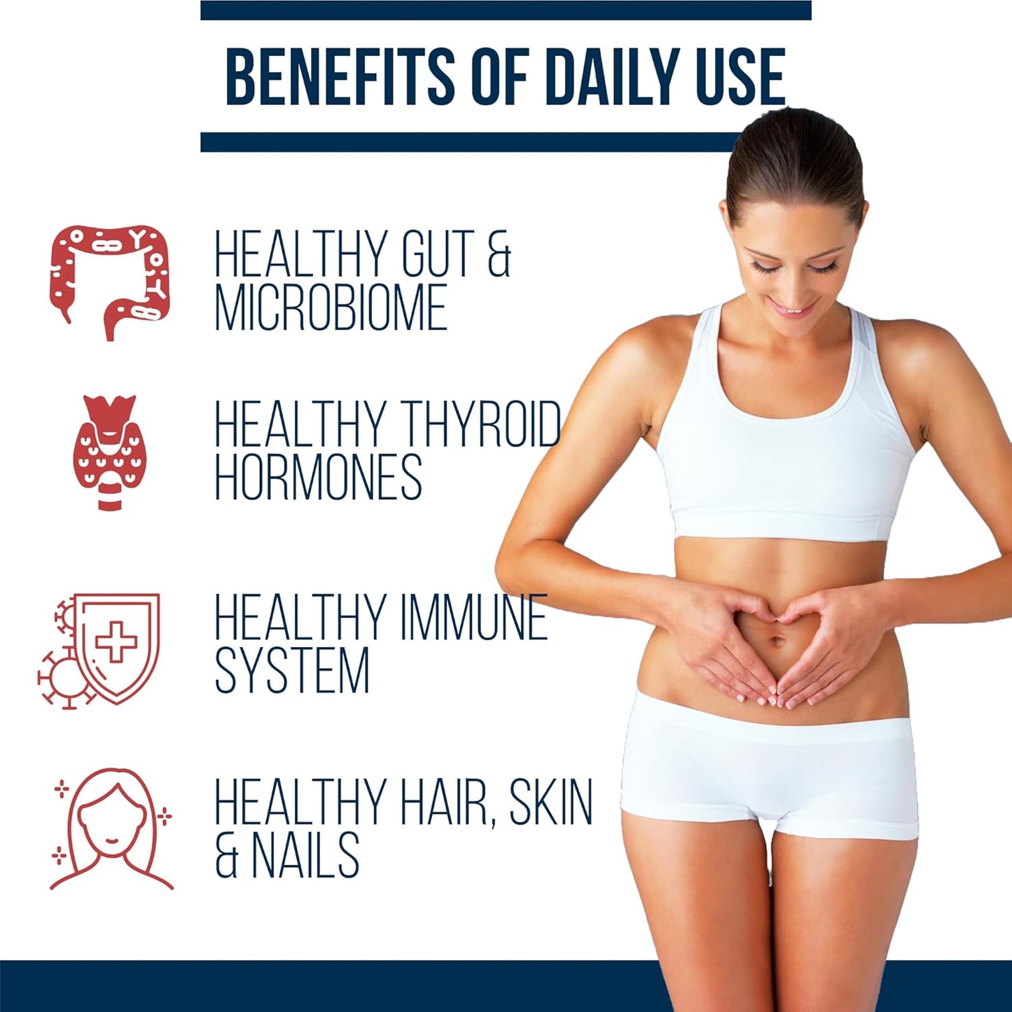 Thyro Biotic Probiotic for Women | Support Thyroid, Digestive Health & Hormones | 60 Billion CFU | 30 Servings
