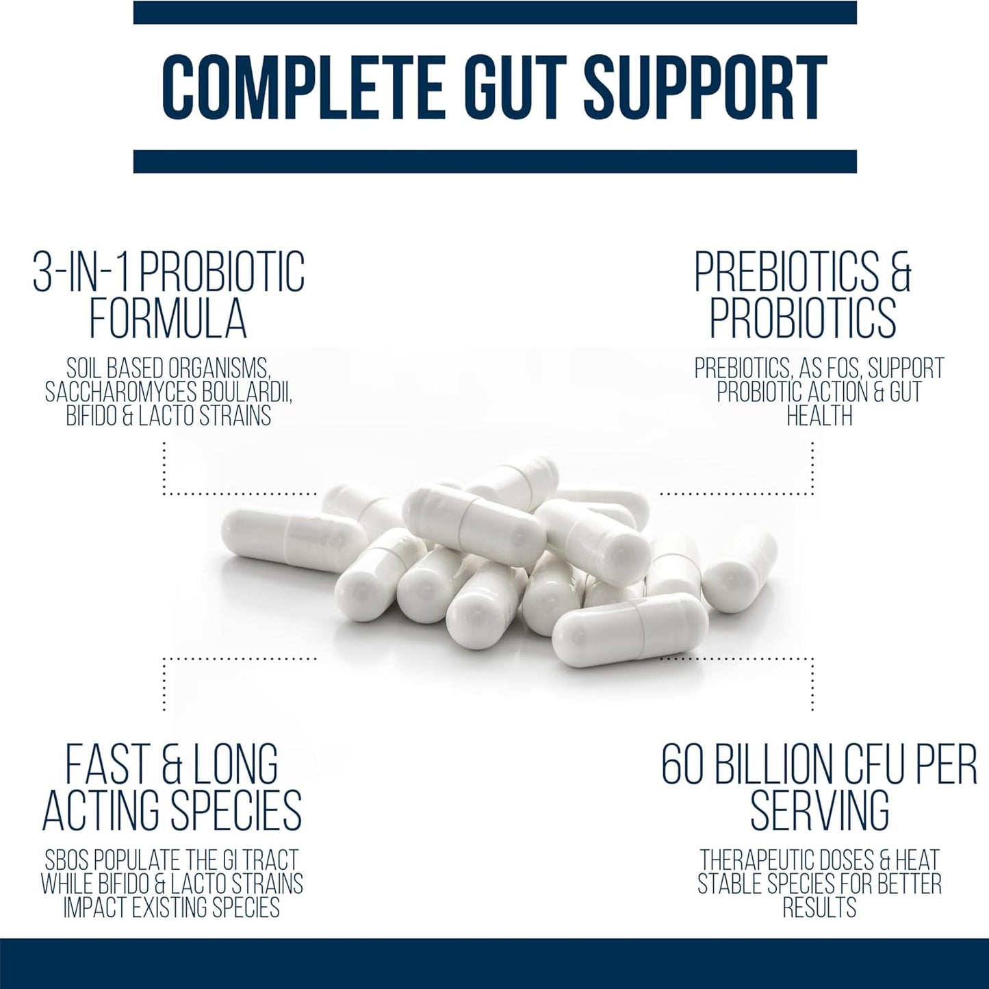 Thyro Biotic Probiotic for Women | Support Thyroid, Digestive Health & Hormones | 60 Billion CFU | 30 Servings