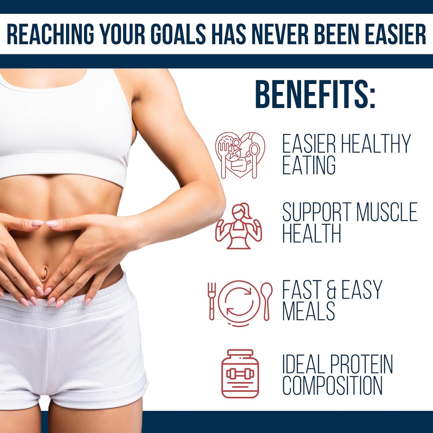 Thyro Fuel+ Vanilla Pea Protein Powder for Women - Supports Thyroid, Digestion, & Muscle - Low Carb, Calorie, Non-GMO - Gluten, Dairy, & Soy Free - 30 Servings