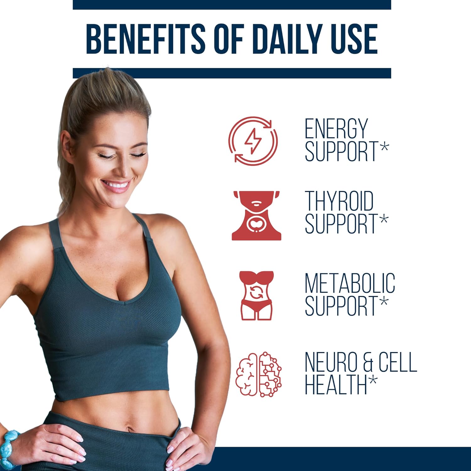 Thyroid B Complex for Women - Methylated Vitamin Capsules with Methylfolate, B12, Biotin, and More | Supports MTHFR, Energy, Focus, and Thyroid Health | 60 Count