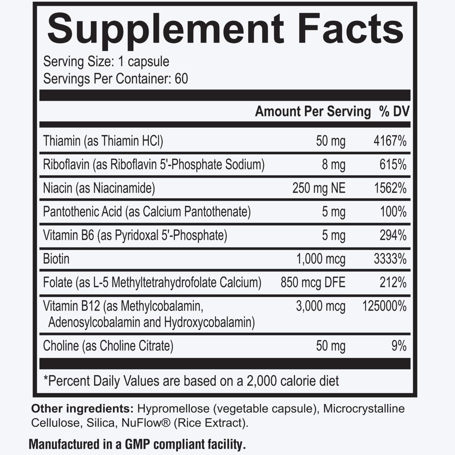 Thyroid B Complex for Women - Methylated Vitamin Capsules with Methylfolate, B12, Biotin, and More | Supports MTHFR, Energy, Focus, and Thyroid Health | 60 Count