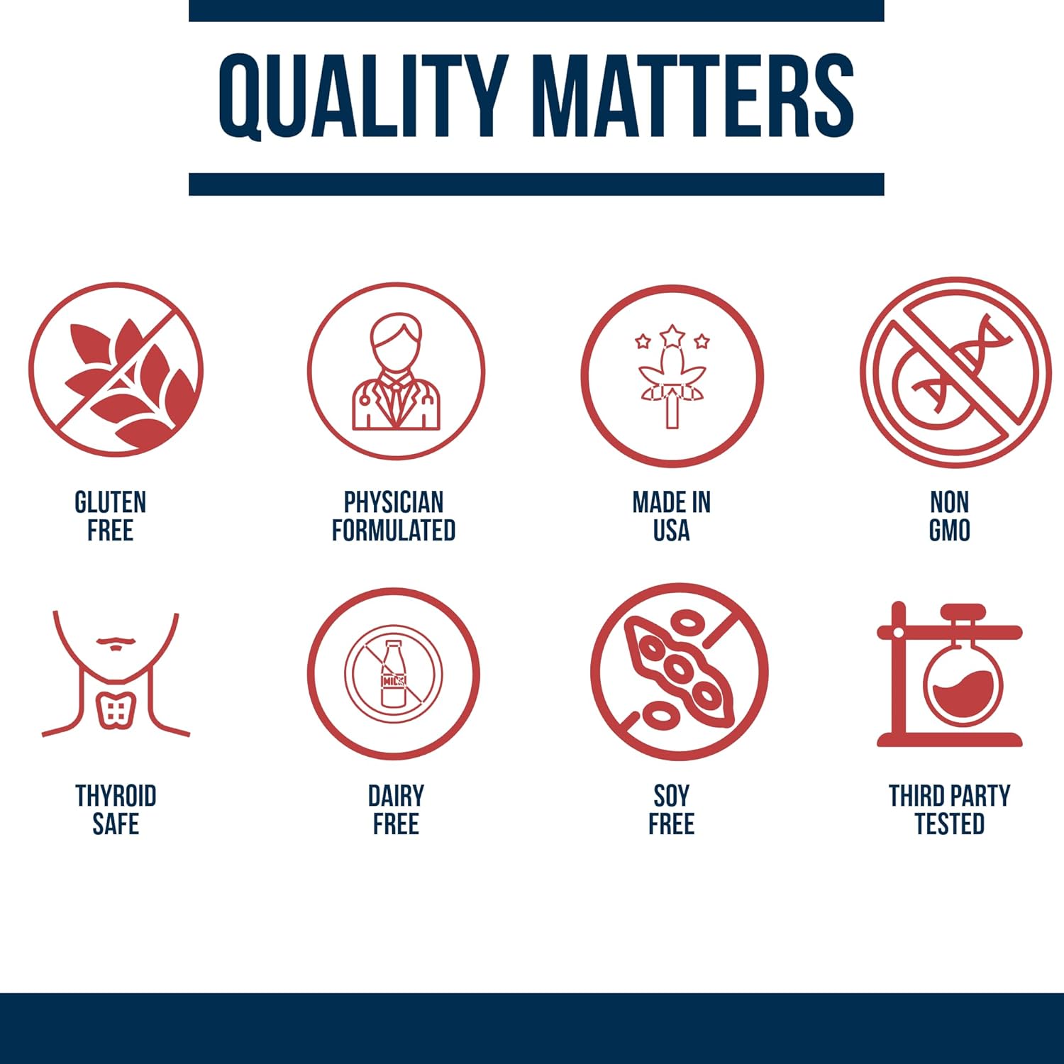 Thyroid B Complex for Women - Methylated Vitamin Capsules with Methylfolate, B12, Biotin, and More | Supports MTHFR, Energy, Focus, and Thyroid Health | 60 Count