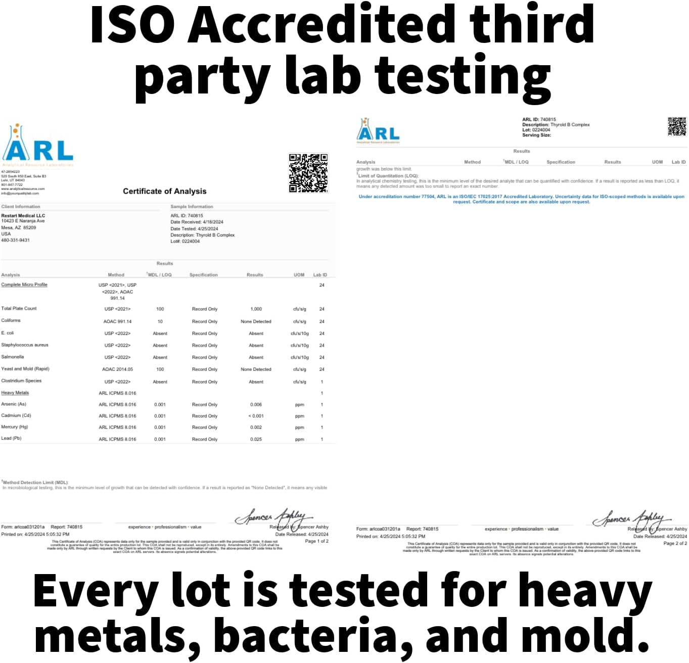 Thyroid B Complex for Women - Methylated Vitamin Capsules with Methylfolate, B12, Biotin, and More | Supports MTHFR, Energy, Focus, and Thyroid Health | 60 Count
