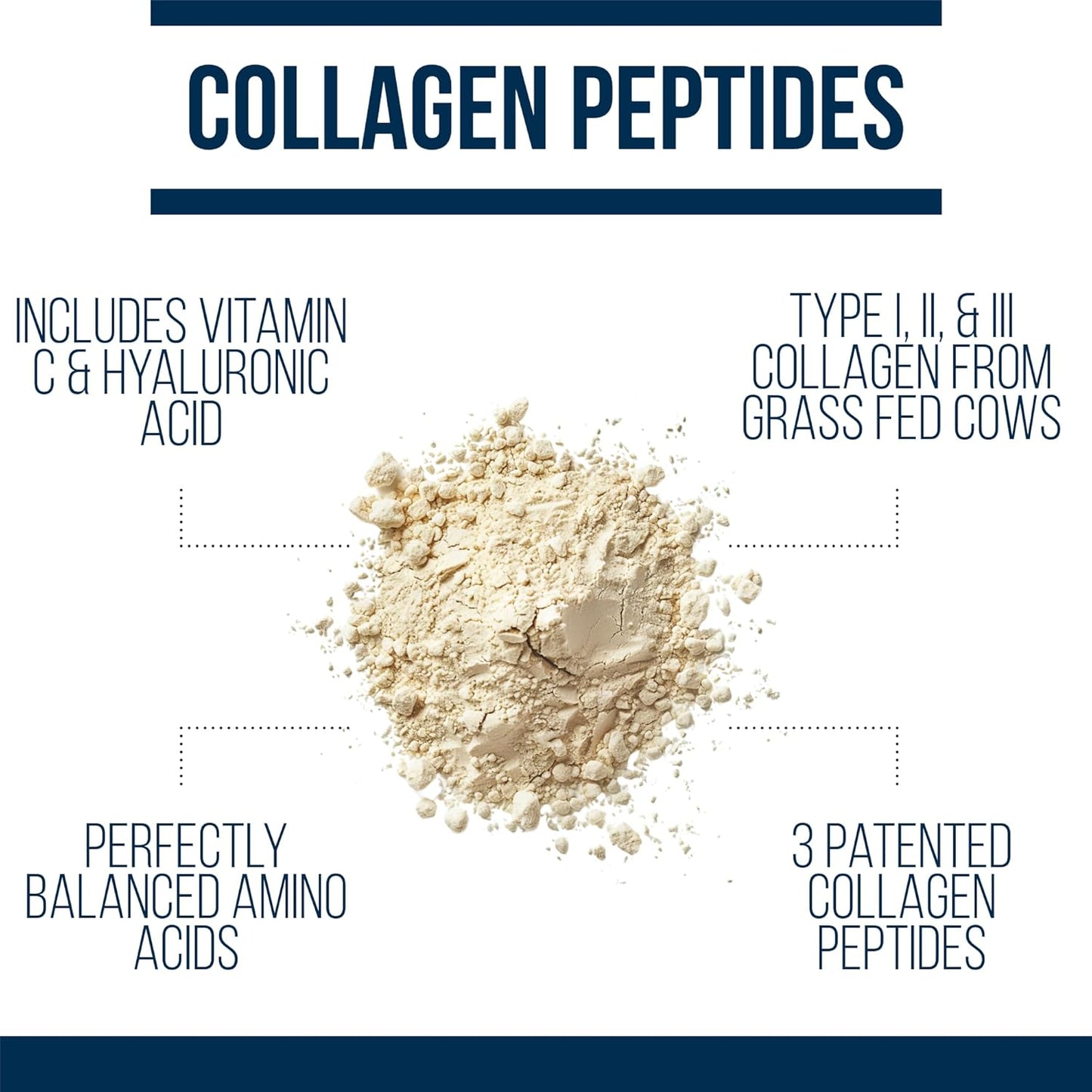 Thyroid Collagen Complex with Patented Peptides Protein Powder for Hair, Skin, Nails, Joints, & Digestion - Grass-fed, Unflavored, 13.6oz