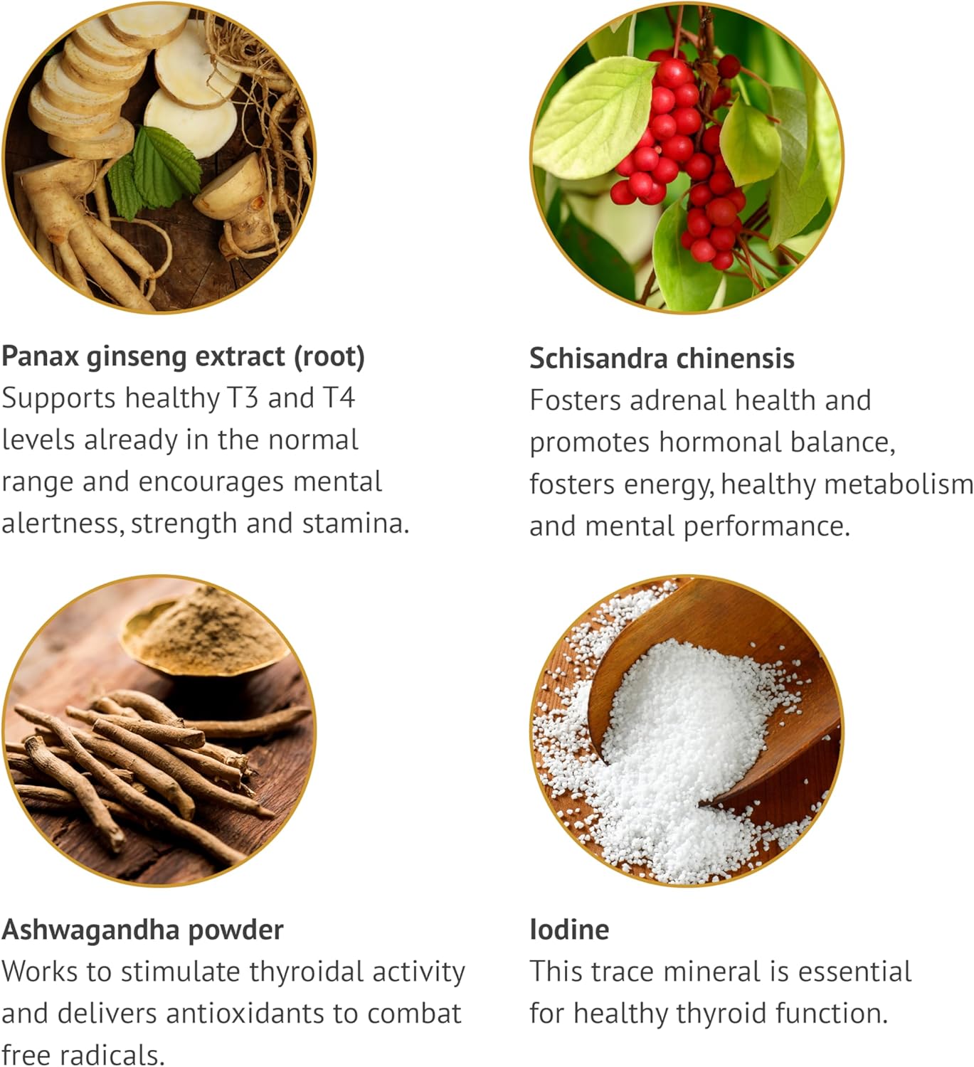 Thyroid Complete Supplement with Ashwagandha, Schisandra Chinensis, Iodine - Promotes Thyroid Health, Energy, Hair, Nails, Heart, Hormones - 60 Capsules