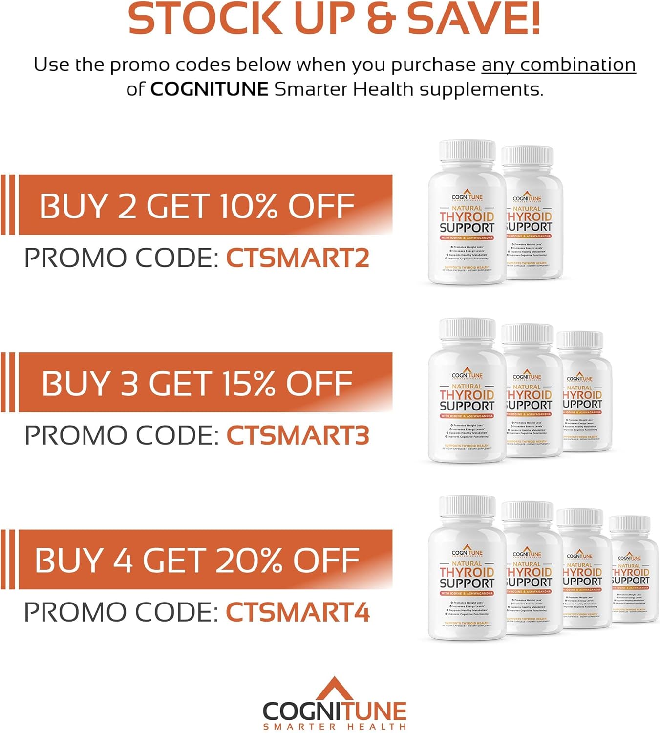 Thyroid Support Complex Supplement for Energy, Focus & Metabolism - Iodine, B12, Selenium, Zinc, Ashwagandha & More - Men and Women's Thyroid Support Formula