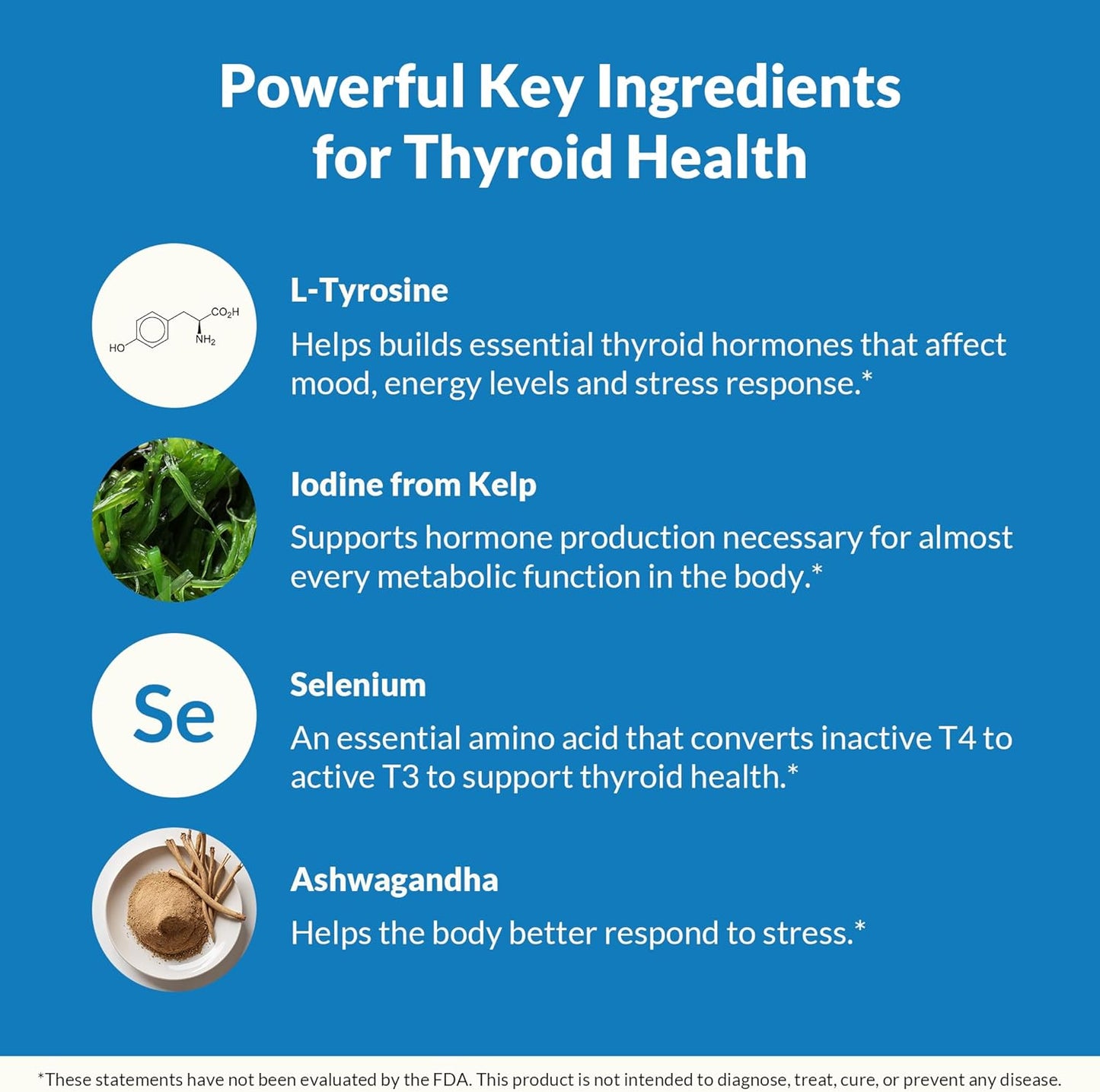Thyroid Support Supplement - Boosts Thyroid Health, Energy, Metabolism - 60 Veg Caps, 1-Month Supply