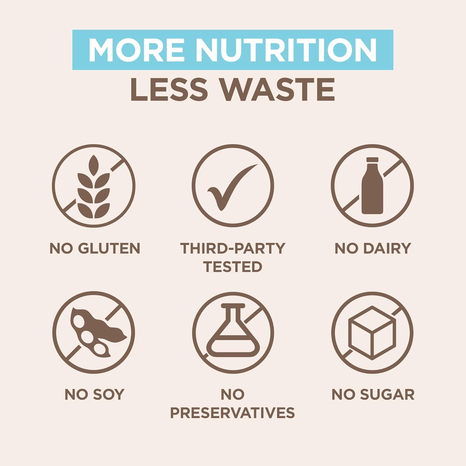 Time Release Vitamin C Supplement Tablets with Rose HIPS - 500mg, 200 Tablets for Optimal Absorption by Endurance Products