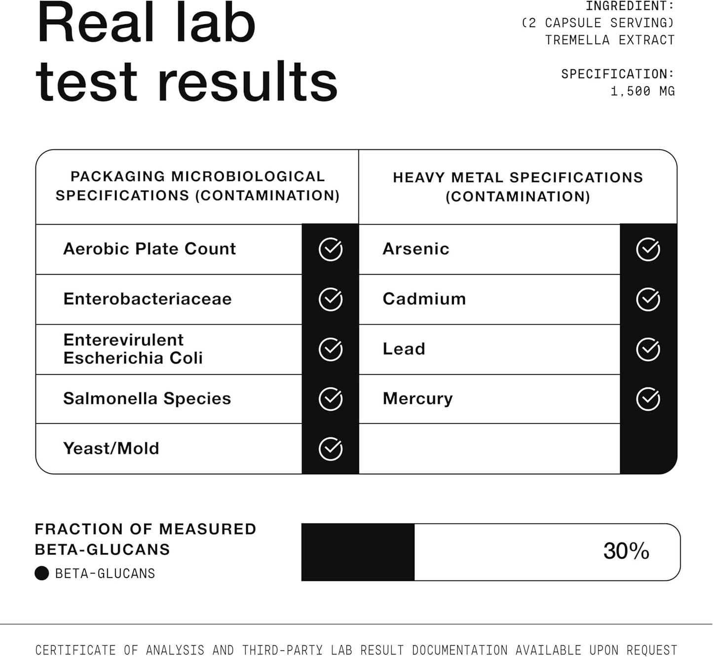 Toniiq Ultra High Potency 15:1 Extract with 30% Beta Glucans - Pure & Concentrated Formula - 120 Capsules