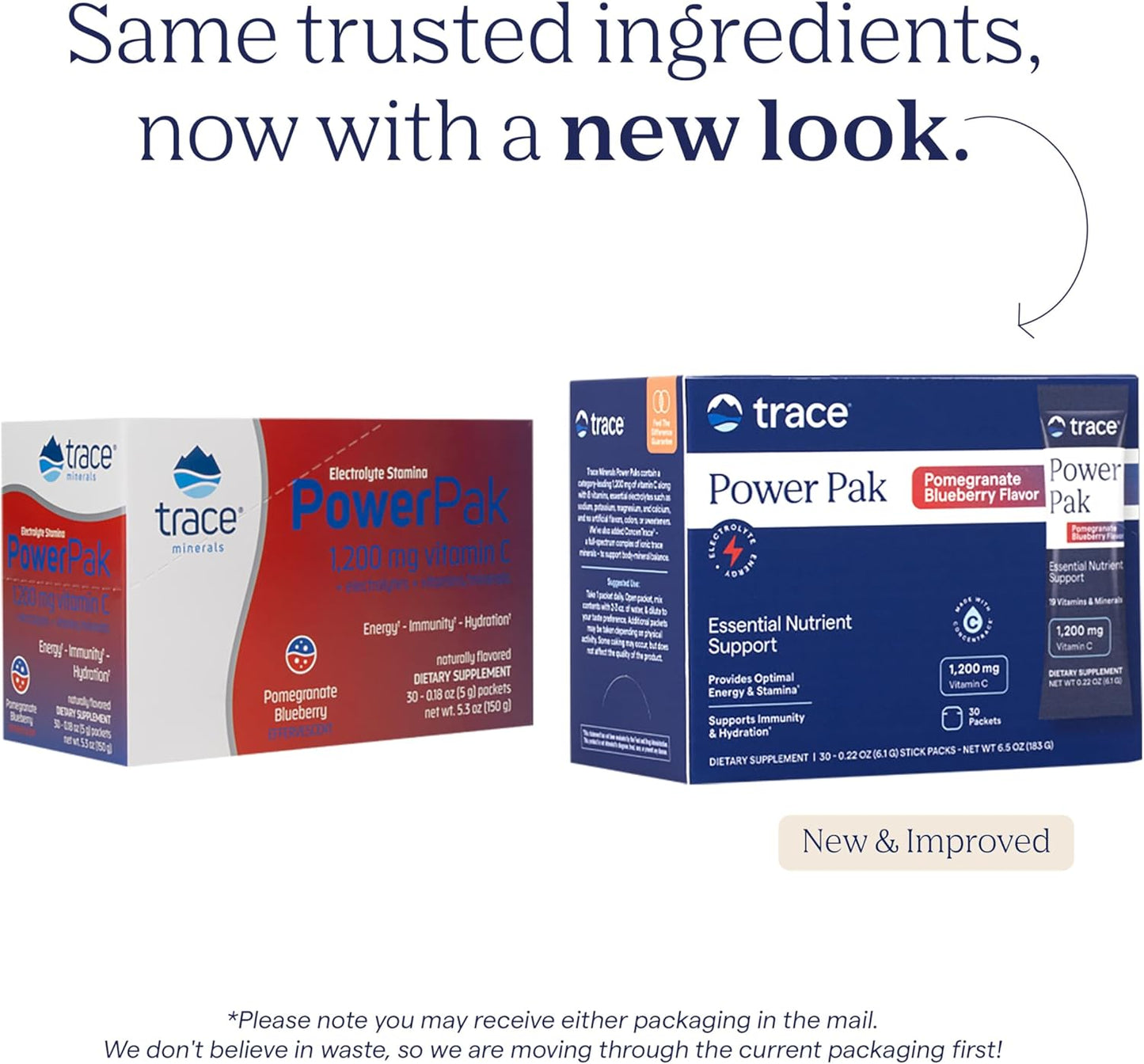 Trace Minerals Power Pak Electrolyte Powder Packets - Immunity & Energy Boost - Pomegranate Blueberry - 30 Packets