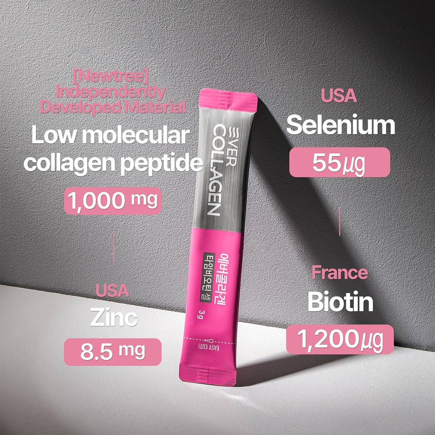 Travel-Friendly Marine Collagen Peptides Powder for Skin, Hair & Nails - Biotin & Protein Supplement in Convenient Stick Packets, 30 Pack