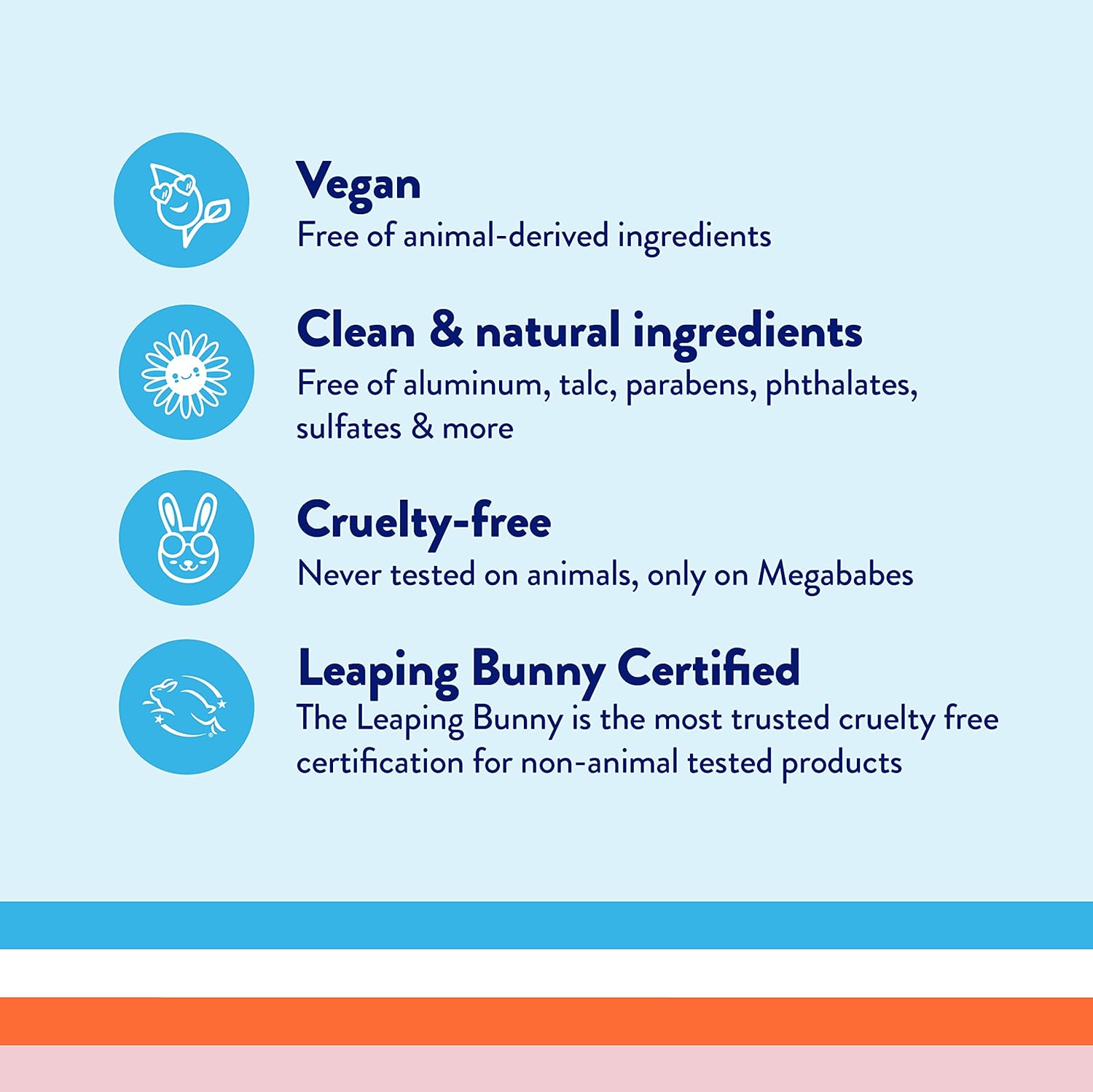 Travel Size Megababe Thigh Rescue Stick - Anti-Chafe Solution