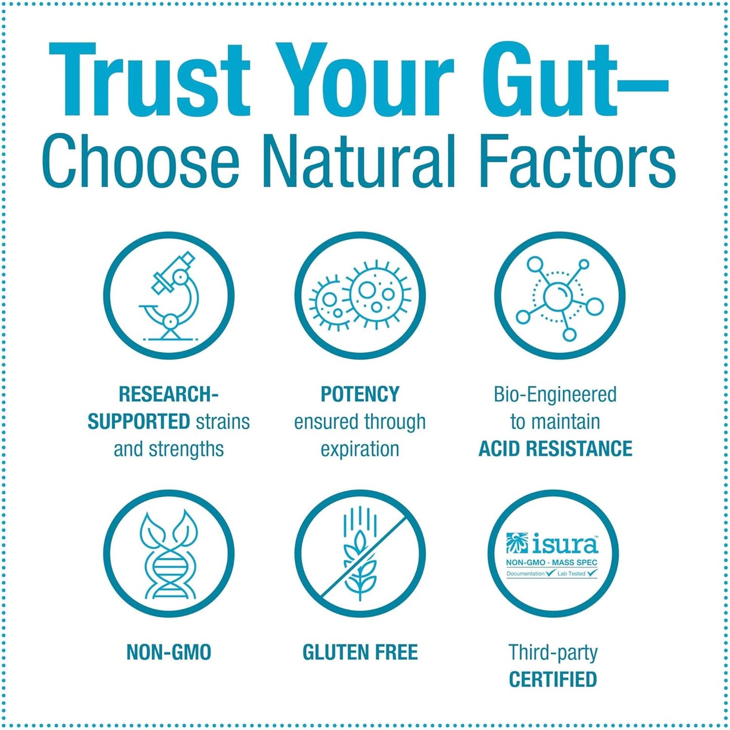 TravelBiotic Probiotic Supplement - 10 Billion CFU for Colon and Immune Health - Vegan - 60 Capsules