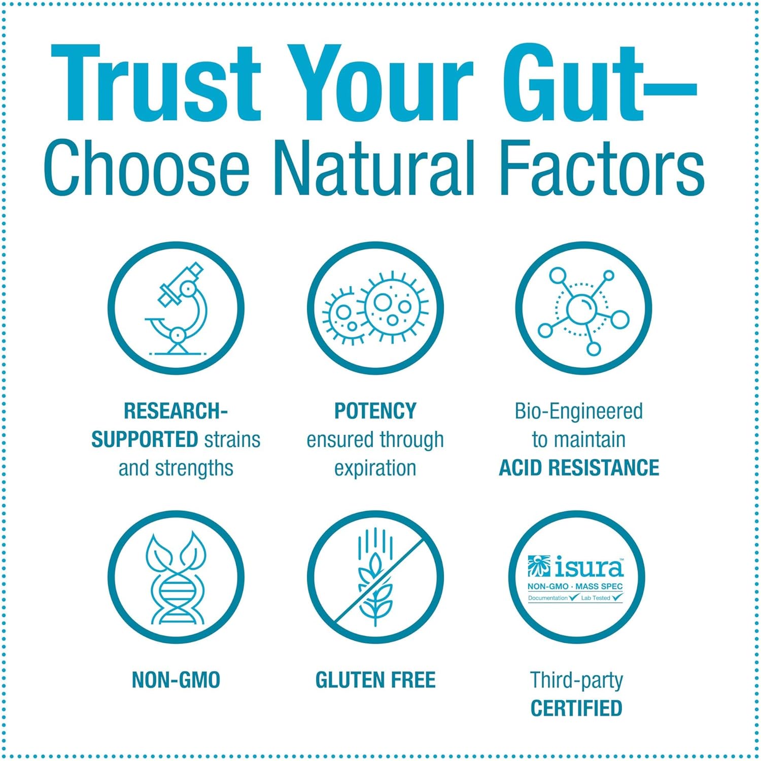 TravelBiotic Probiotic Supplement - 10 Billion CFU for Colon and Immune Health - Vegan - 60 Capsules