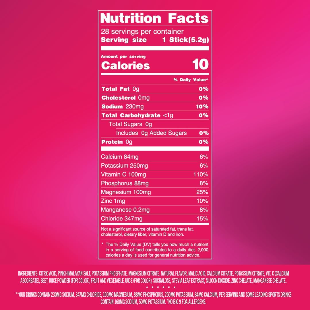 TREVI™ Electrolyte Powder Packets - Raspberry Flavored Hydration Drink Mix with Himalayan Pink Salt, Vitamins, and Trace Minerals - 28 Ct, Sugar Free