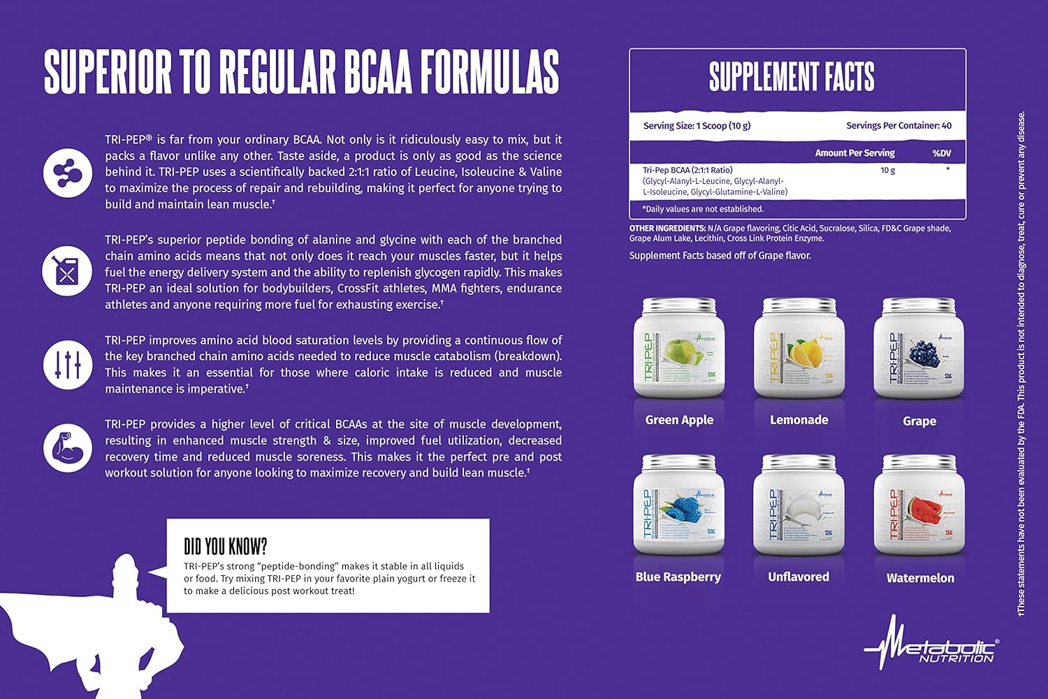 TRIPEP Blue Raspberry BCAA Powder Supplement - 400g (40 Servings) - Post & Pre Workout Amino Acid Boost