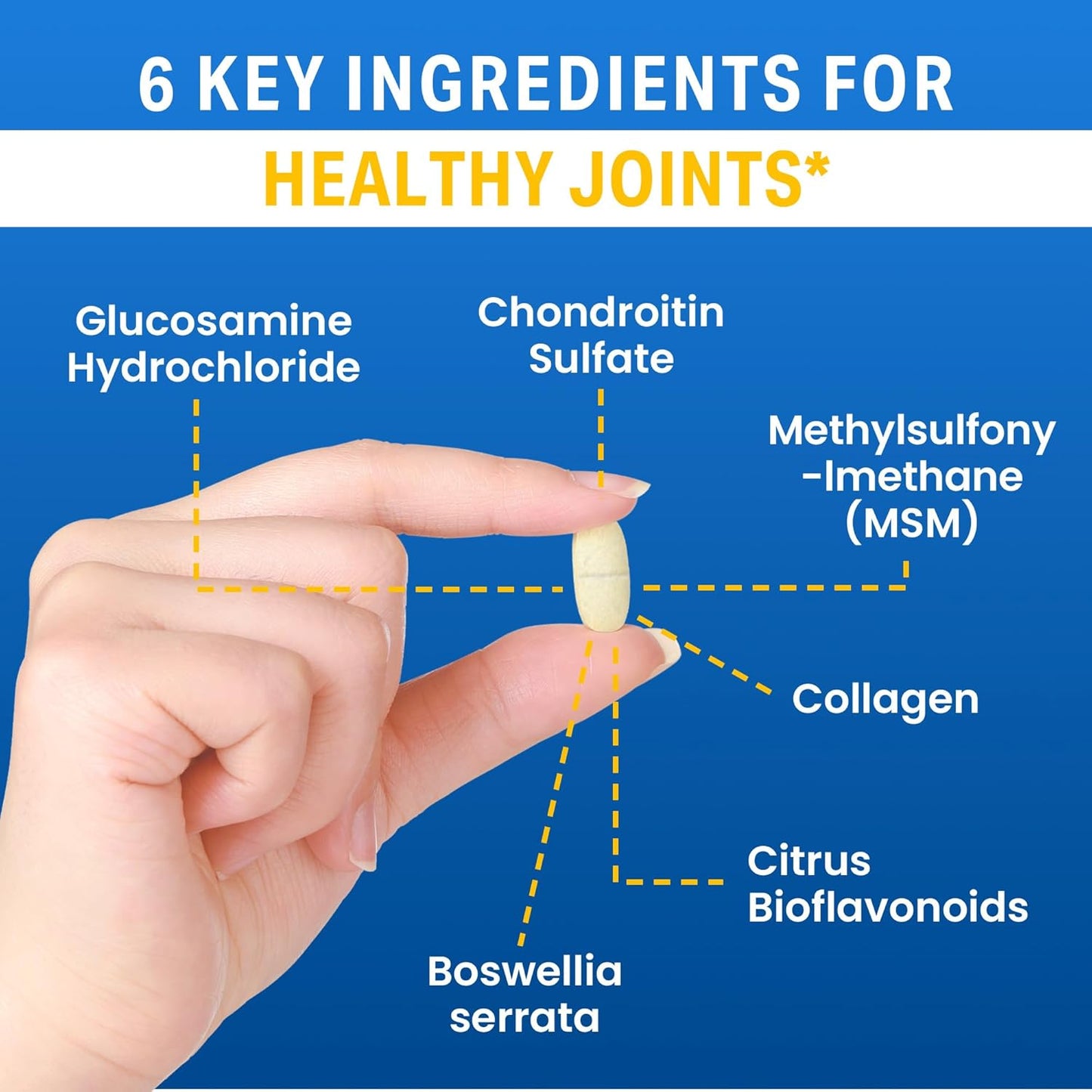 Triple Strength Joint Support Supplement with Glucosamine, Chondroitin, MSM, Collagen, and Boswellia Serrata Extract for Joint Strength, Comfort, and Flexibility - 270 Caplets