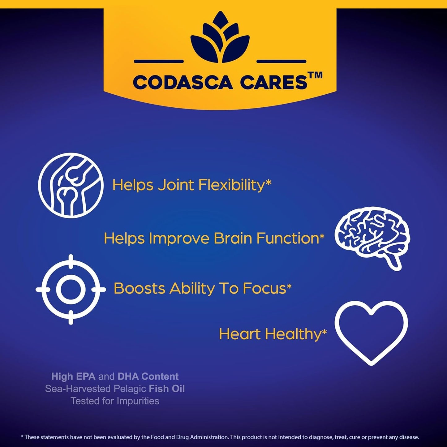 Triple Strength Omega 3 Fish Oil Supplement for Heart, Brain, and Eye Health Support - 60 Burpless Lemon Softgels