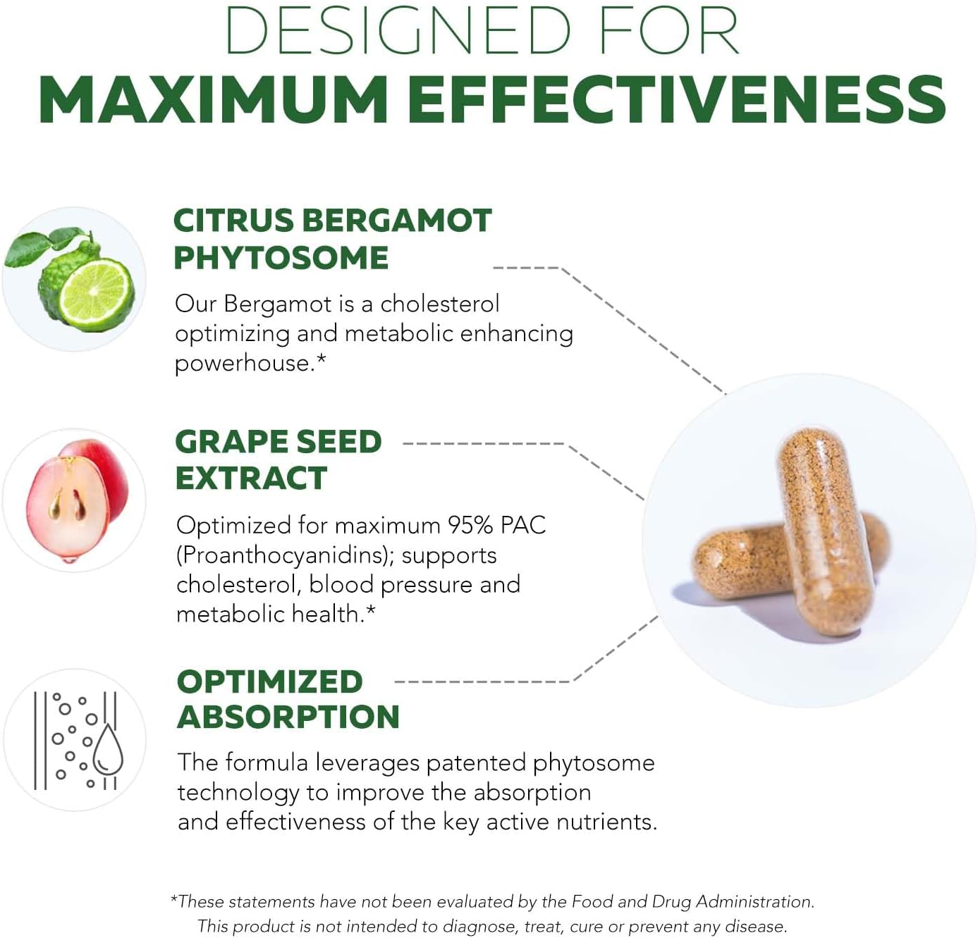 Triquetra Health SoActive Bergamot Capsules: Italian Citrus Bergamot Phytosome with Grape Seed Extract - Supports Cholesterol & Weight Management - 60 Capsules