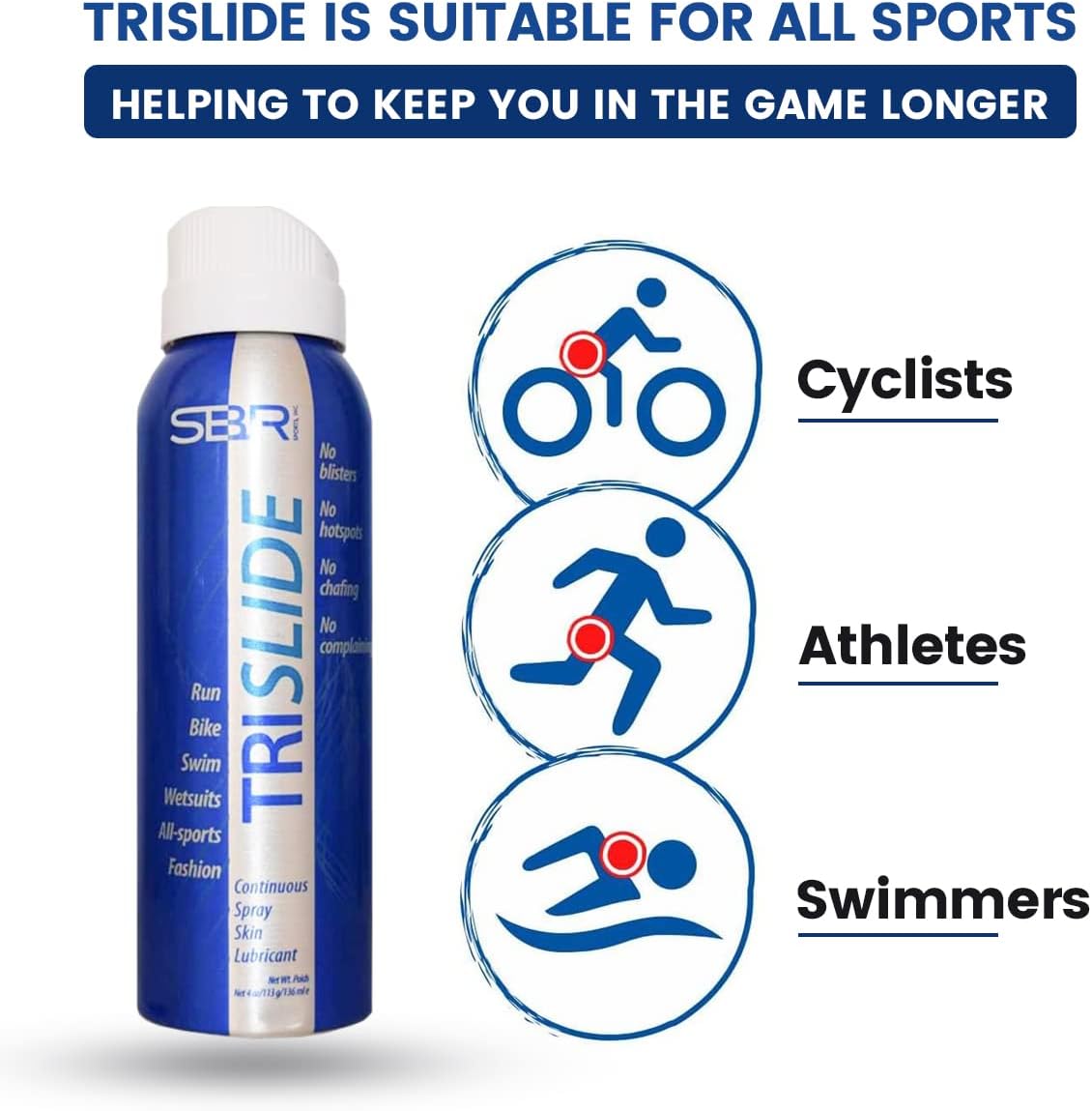 TRISLIDE Anti-Chafe Skin Lubricant Spray - Prevents Chafing and Blisters - Long-Lasting Protection - Pack of 2