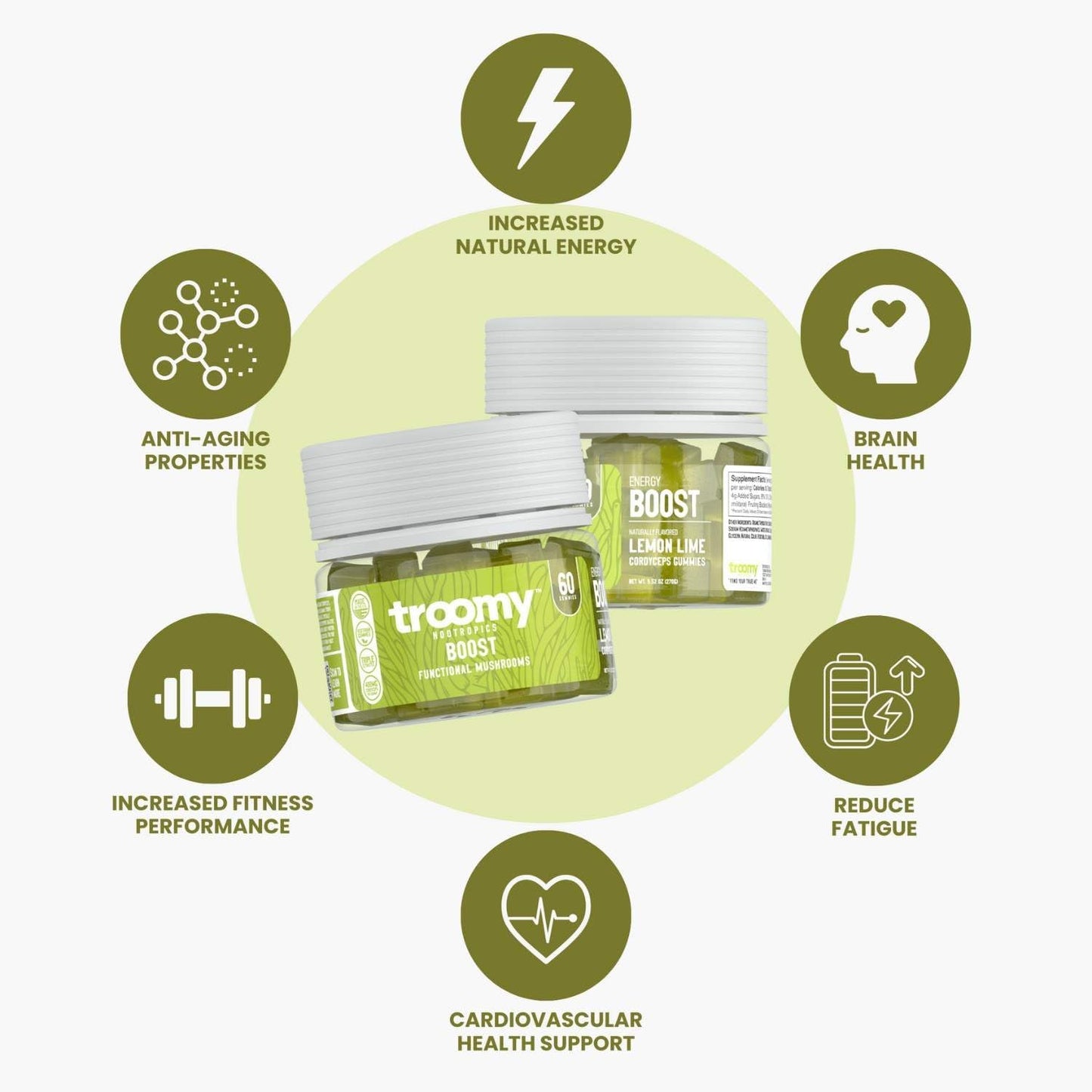 Troomy Boost Cordyceps All Natural Mushroom Gummies - 60 Count - Promotes Hyper Focus & Healthy Lifestyle - Lemon Lime Flavor