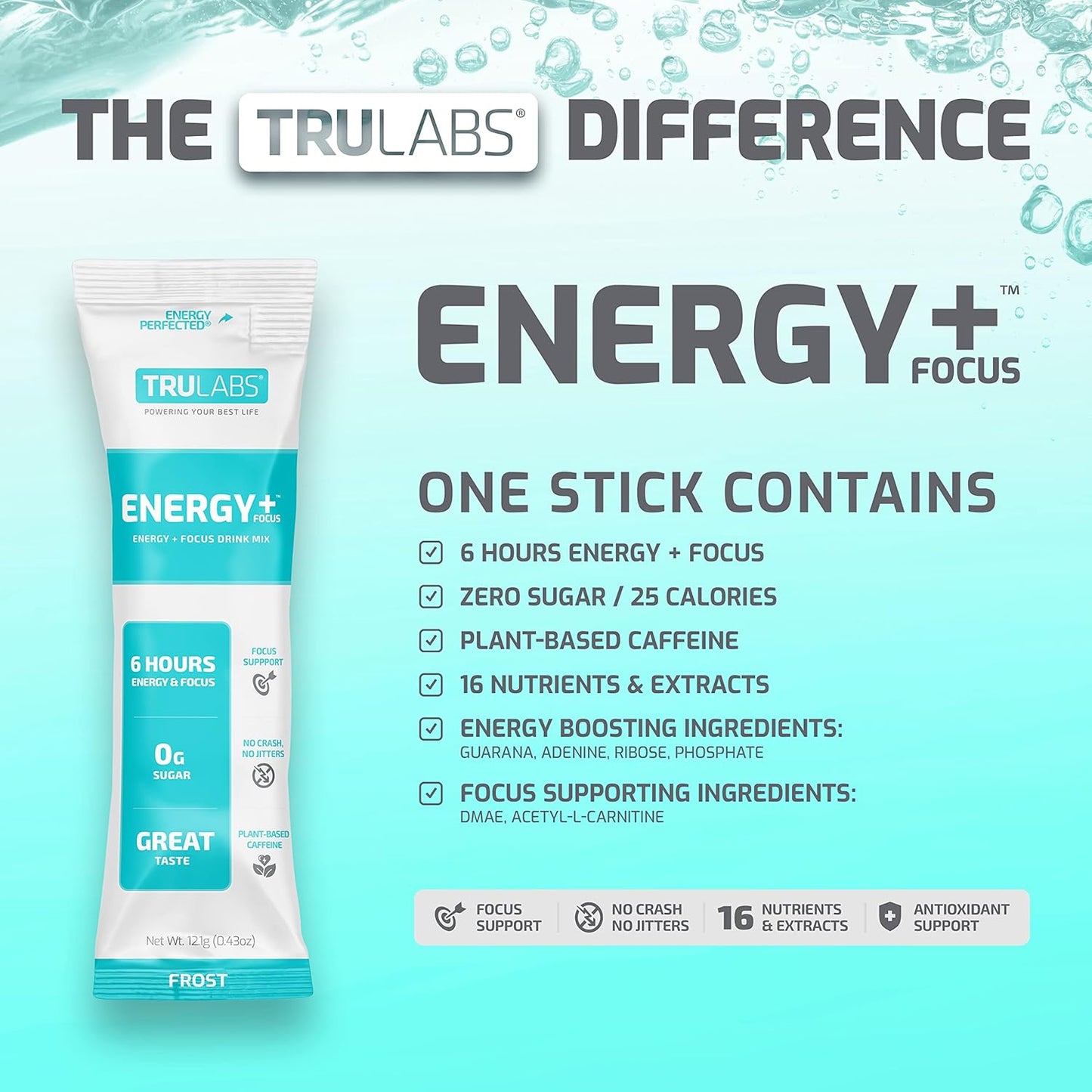 TRULABS Frost Endurance Energy + Focus Powdered Drink Mix for Athletic Performance