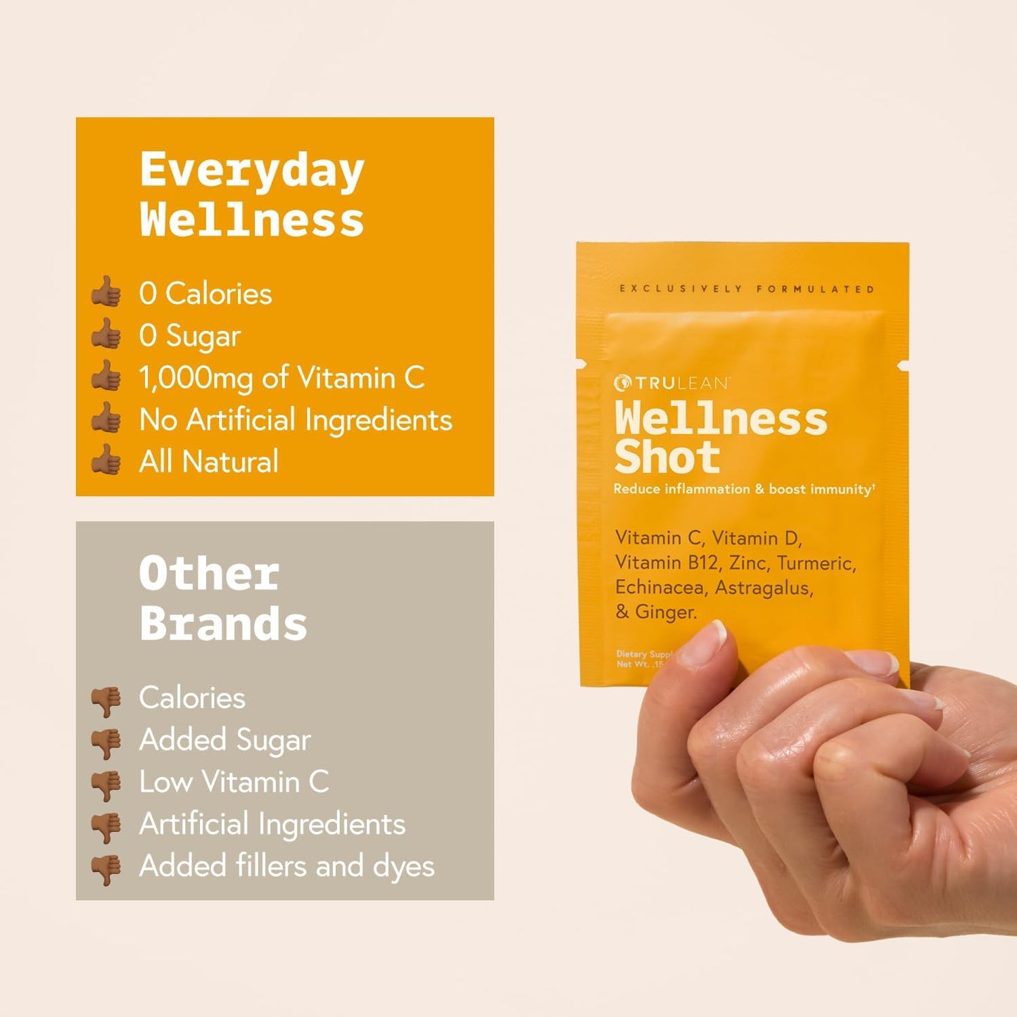 TRULEAN Everyday Wellness Immune Support Shot with Vitamin C, Turmeric, Ginger, Zinc, Echinacea - Sugar & Gluten Free - 30 Packets