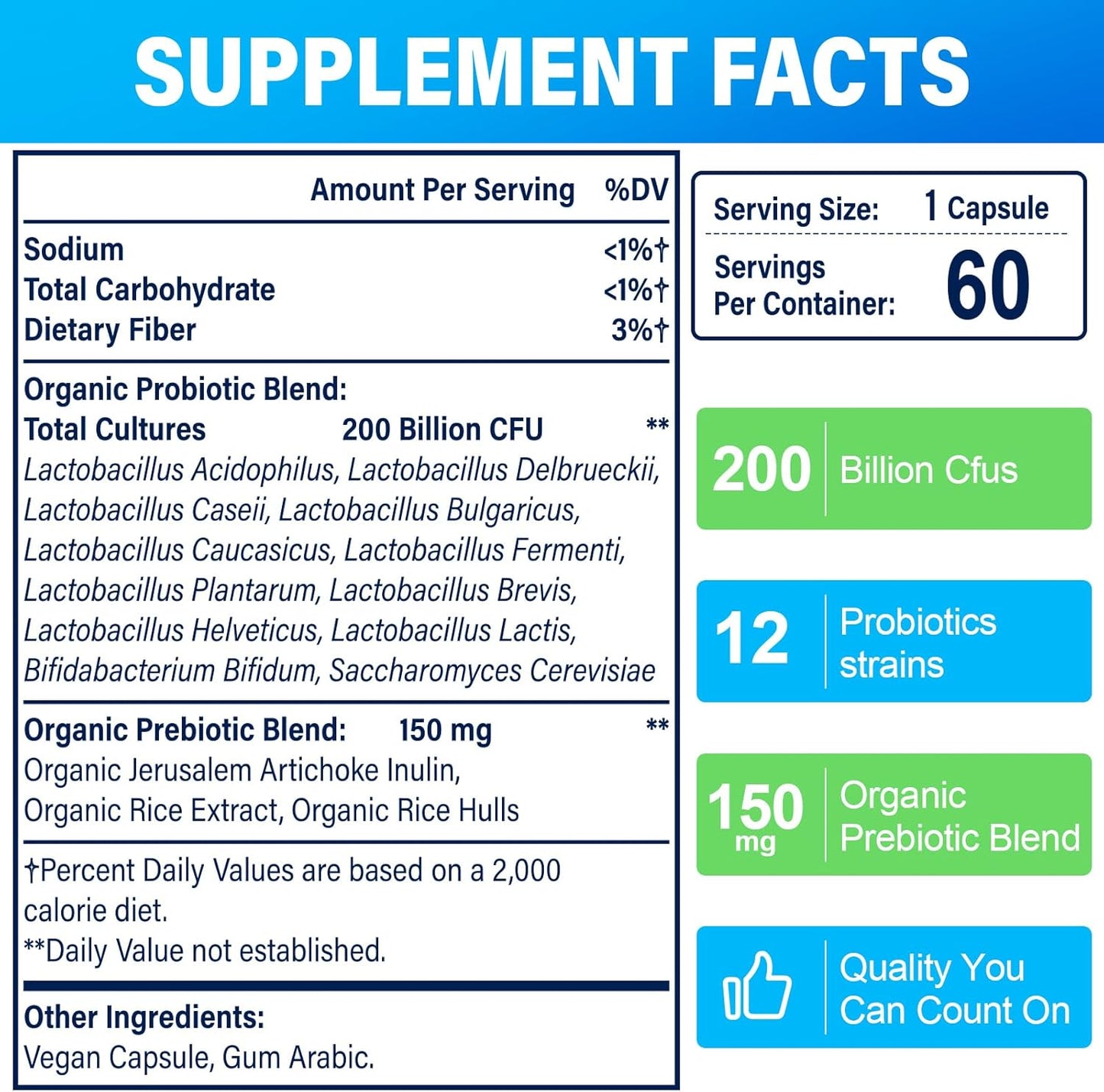 Trupretty 200 Billion CFUs Probiotic with 12 Strains and 3 Organic Prebiotics - Daily Supplement for Immune, Gut, Digestive Health - 240 Capsules (240-Day Supply)