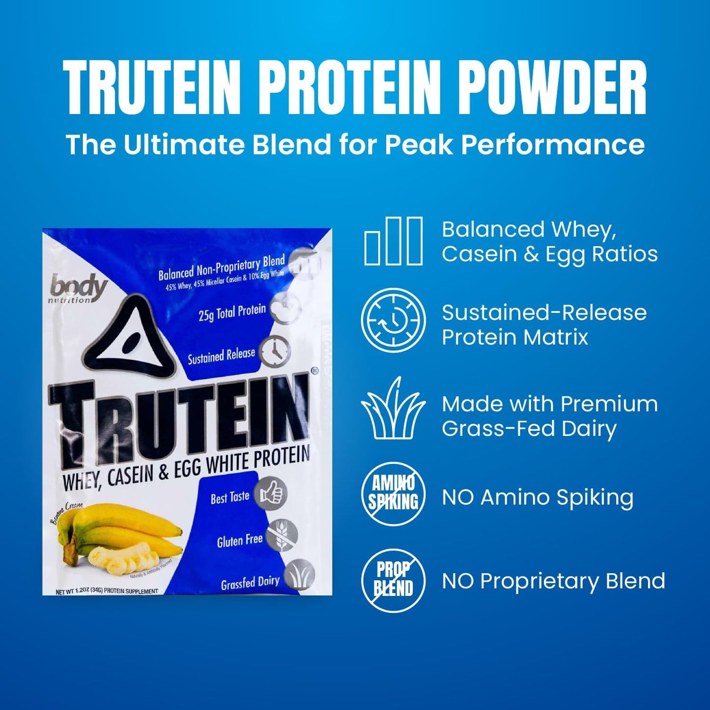 Trutein High Protein Powder: Banana Cream Flavor, Grass Fed Whey, Gluten-Free, Low Sodium, Gym Supplement & Breakfast Shake, 34g Sample Size