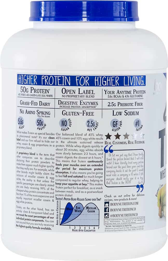 Trutein High Protein Powder Mix - 45% Whey, 45% Casein, 10% Egg White, Cinnabun Flavor, Gluten-Free, Low Sodium, Low Carb - 2lb