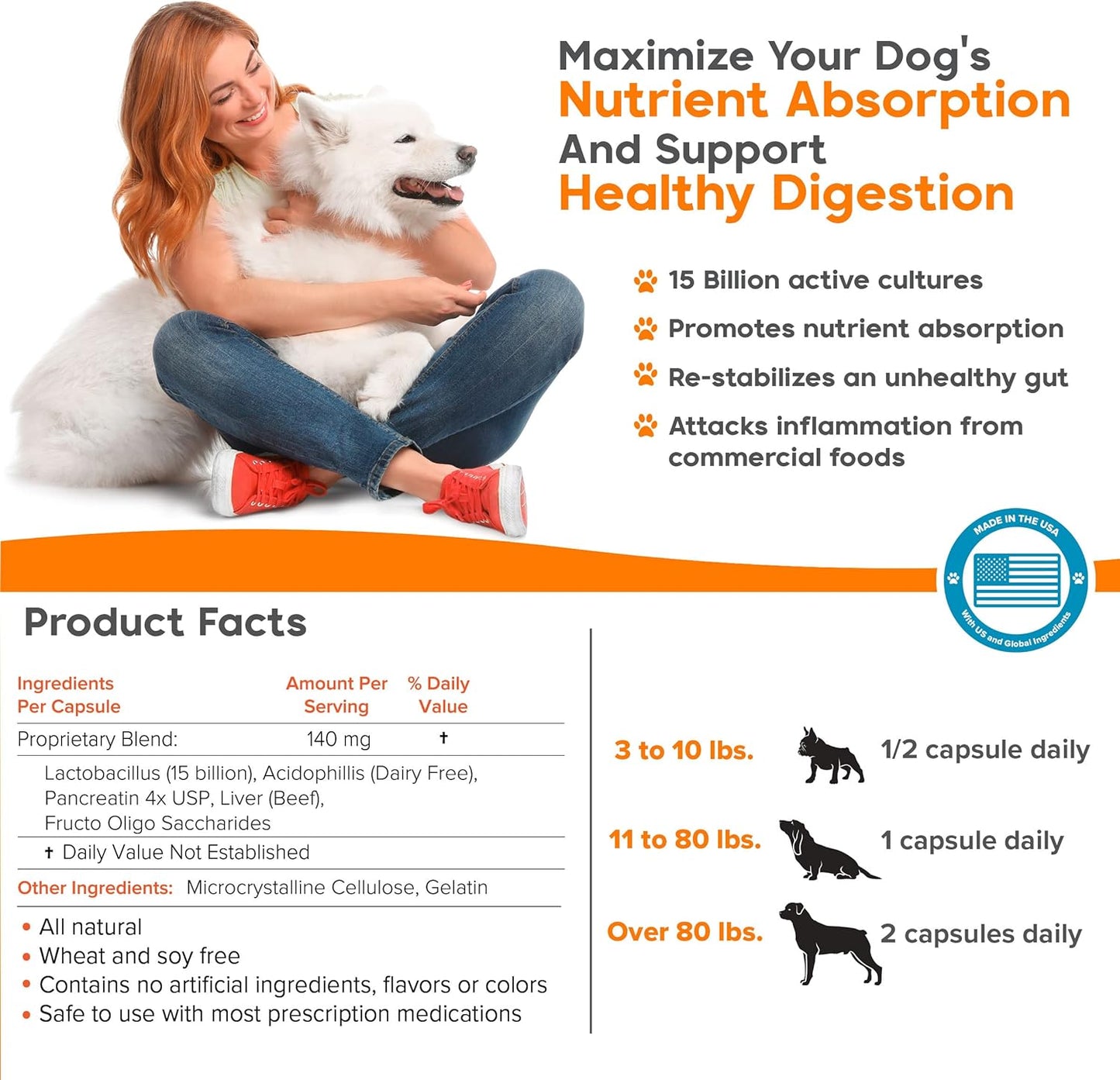 Turkey Tail Mushroom Immune Support Bundle for Dogs with Probiotics and Oral Care Spray