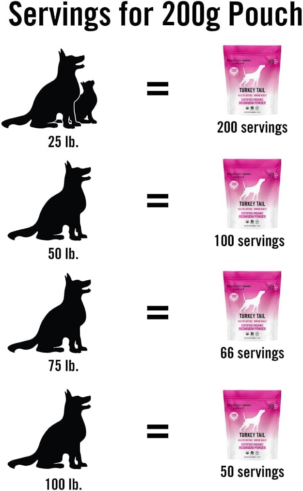 Turkey Tail Mushroom Pet Supplement Powder for Dogs & Cats - 200g/7.1oz - Immunity Support & Holistic Defense