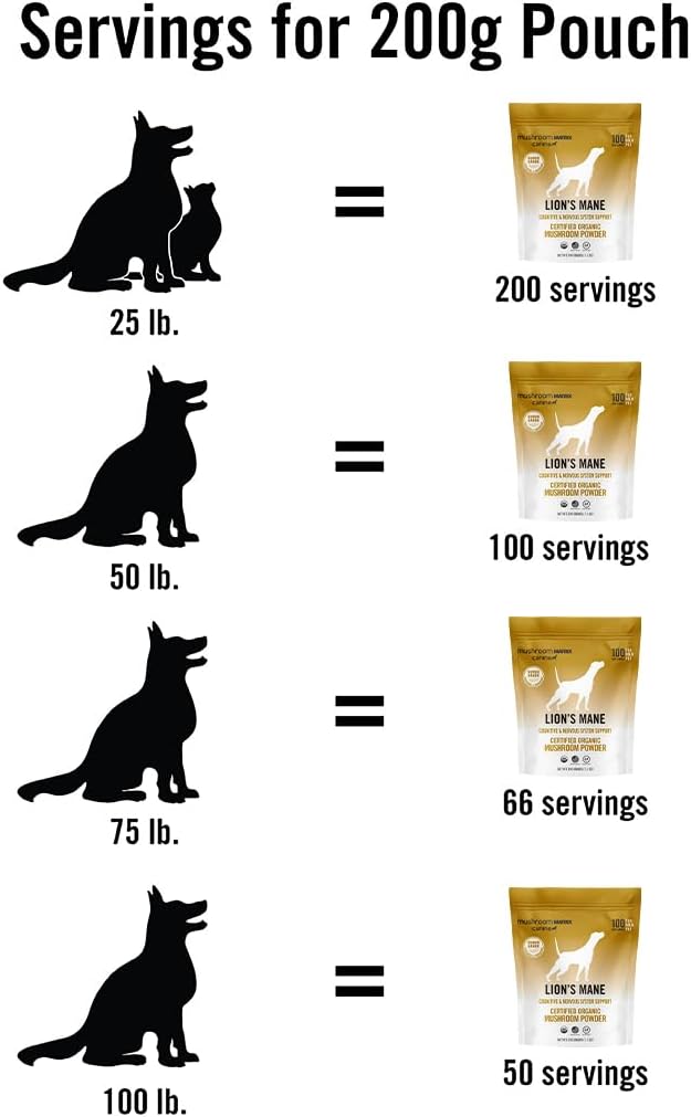 Turkey Tail Mushroom Pet Supplement Powder for Dogs & Cats, 200g, Immunity Support & Holistic Defense, Organic Mushroom Matrix Formula
