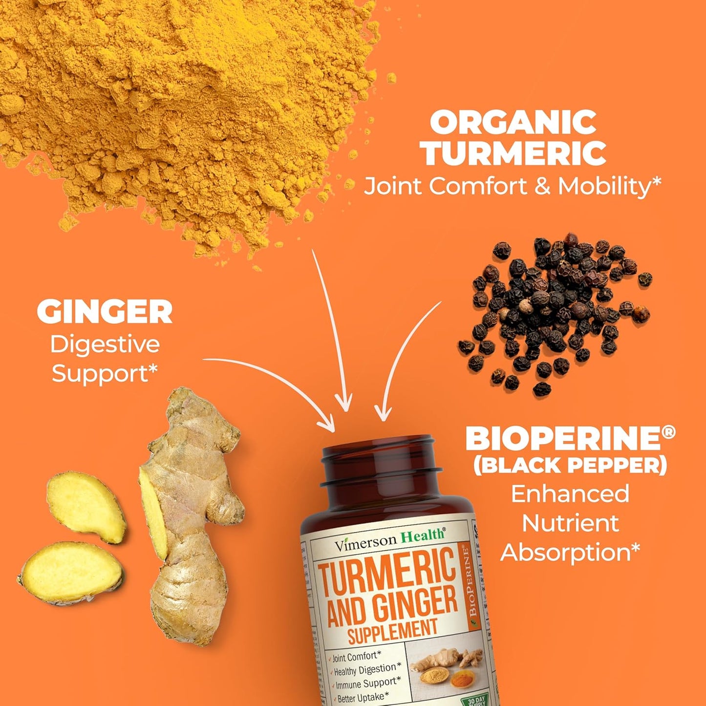 Turmeric and Ginger Joint Support Supplement with Multivitamin for Women by Vimerson Health