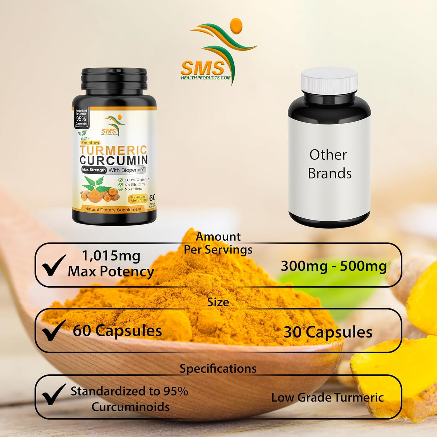 Turmeric Curcumin Pills with BioPerine Black Pepper - 1,000mg 95% Curcuminoids - Tumeric Extract Supplement - 60 Capsules