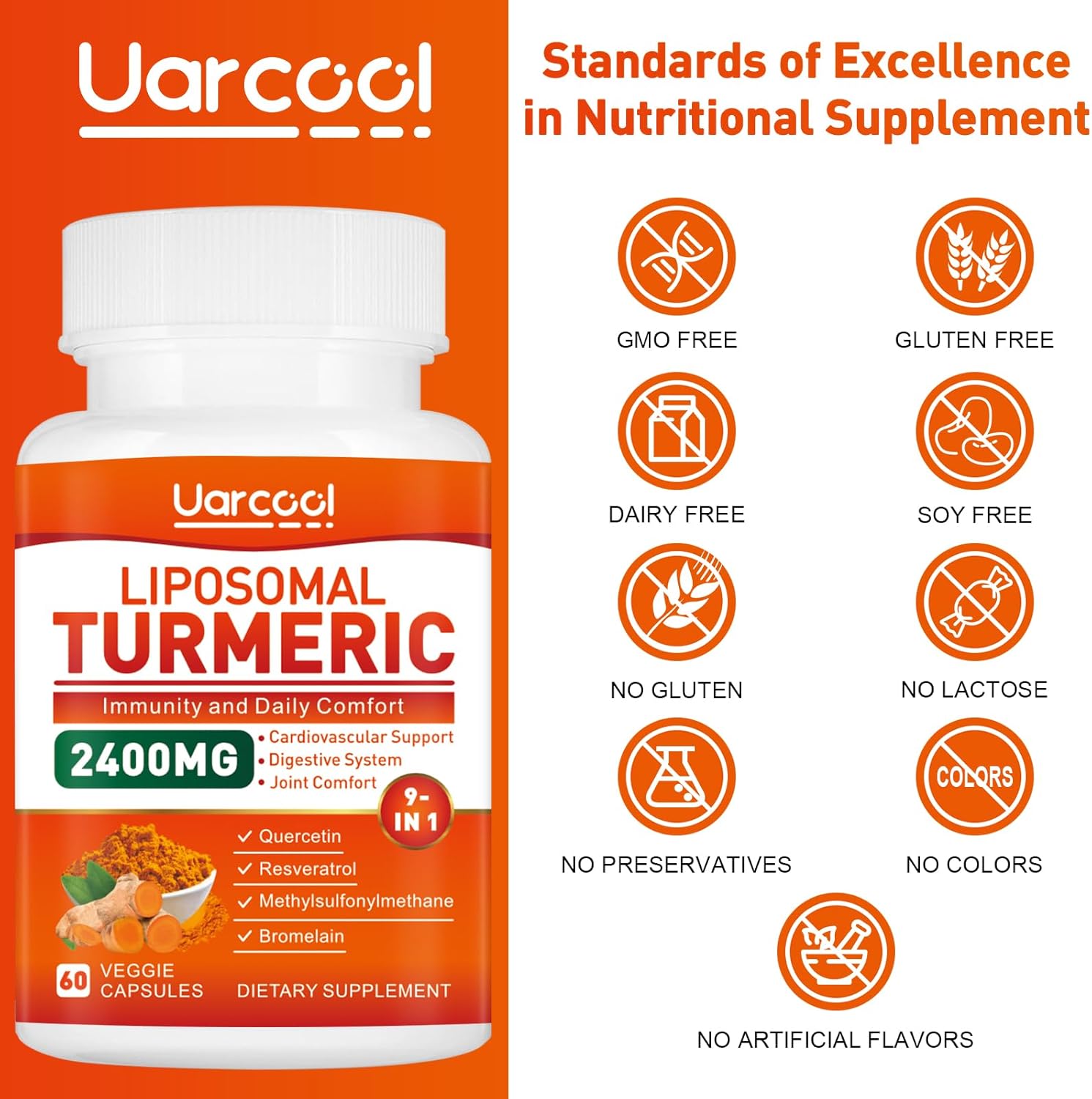 Turmeric Curcumin Supplement 2400mg with Black Pepper Extract - 60 Softgels for Joint Support and Maximum Absorption