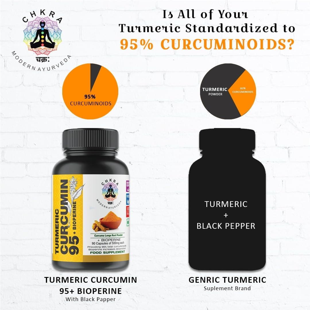 Turmeric Curcumin Supplement with BioPerine 95% Curcuminoids for Joint Support - 500mg Curcumin & Black Pepper - Vegan, Non-GMO - 90 Capsules
