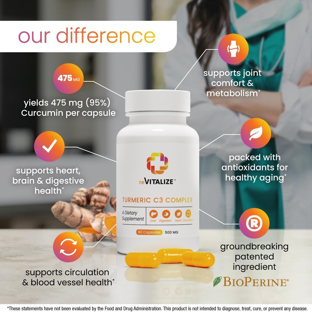Turmeric Curcumin Supplement with BioPerine for Joint Health - 60 Servings, 500mg Capsules, 475mg Curcuminoids - Promotes Liver Function & Digestion