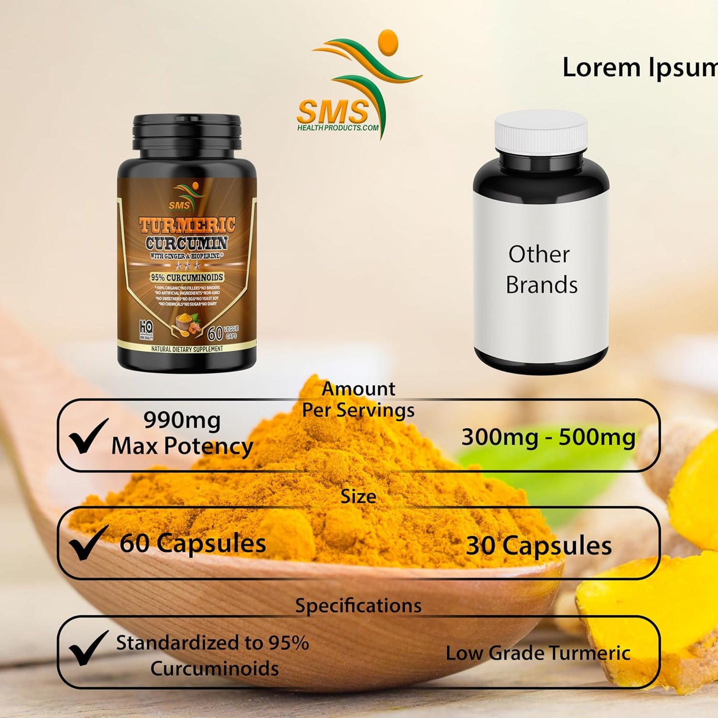 Turmeric Curcumin Supplement with Ginger & BioPerine for Joint Support - 60 Veggie Capsules by SMSHEALTHPRODUCTS
