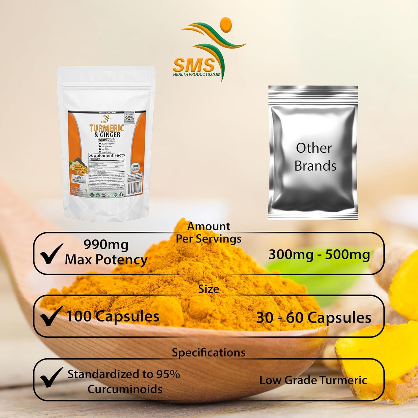 Turmeric Curcumin with Ginger, BioPerine, 95% Curcuminoids, USA-Made - 100 Veg Capsules