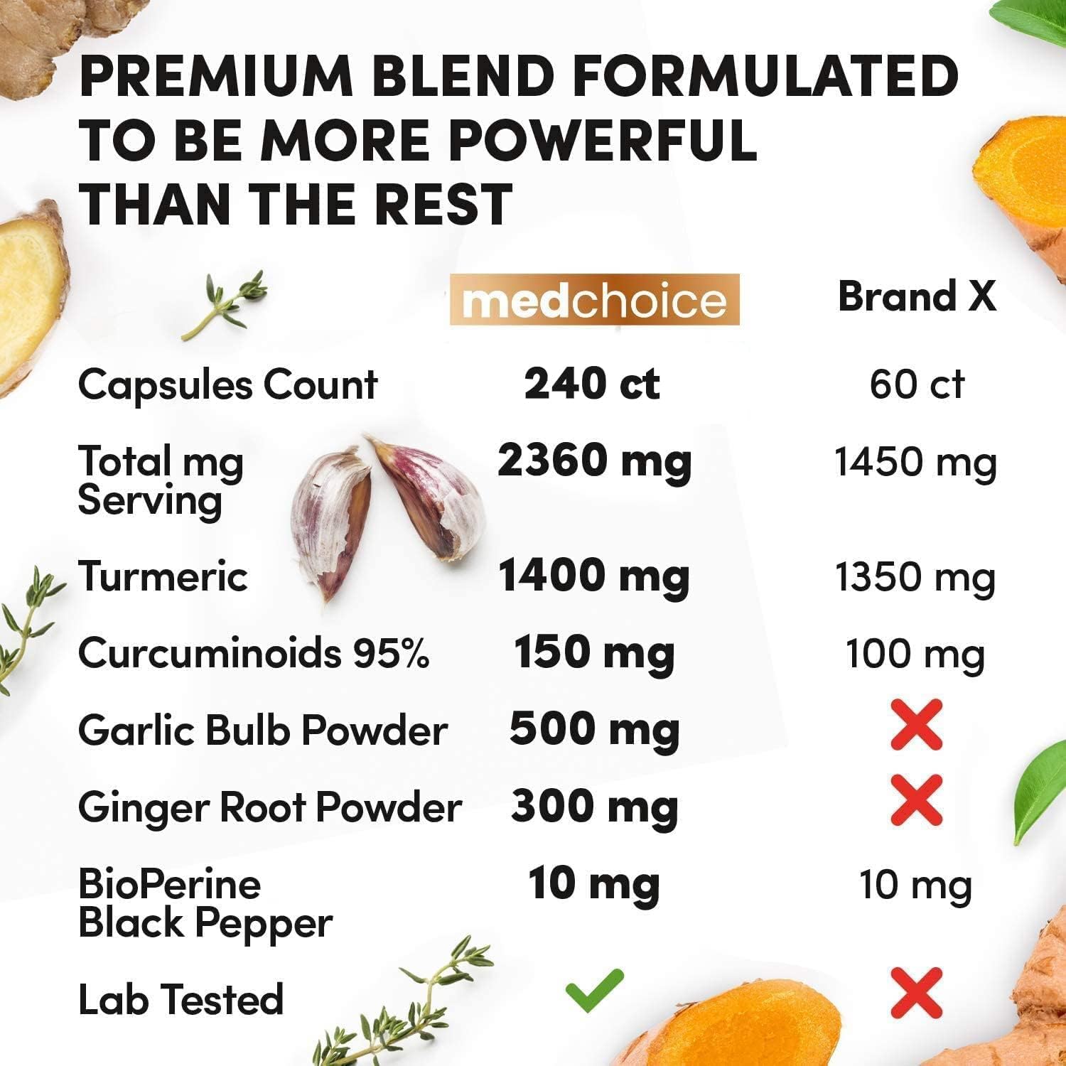 Turmeric & Ginger + Nootropic Brain Supplement Bundle (300ct) - Joint, Digestion, Brain & Mood Support - Vegan, Non-GMO