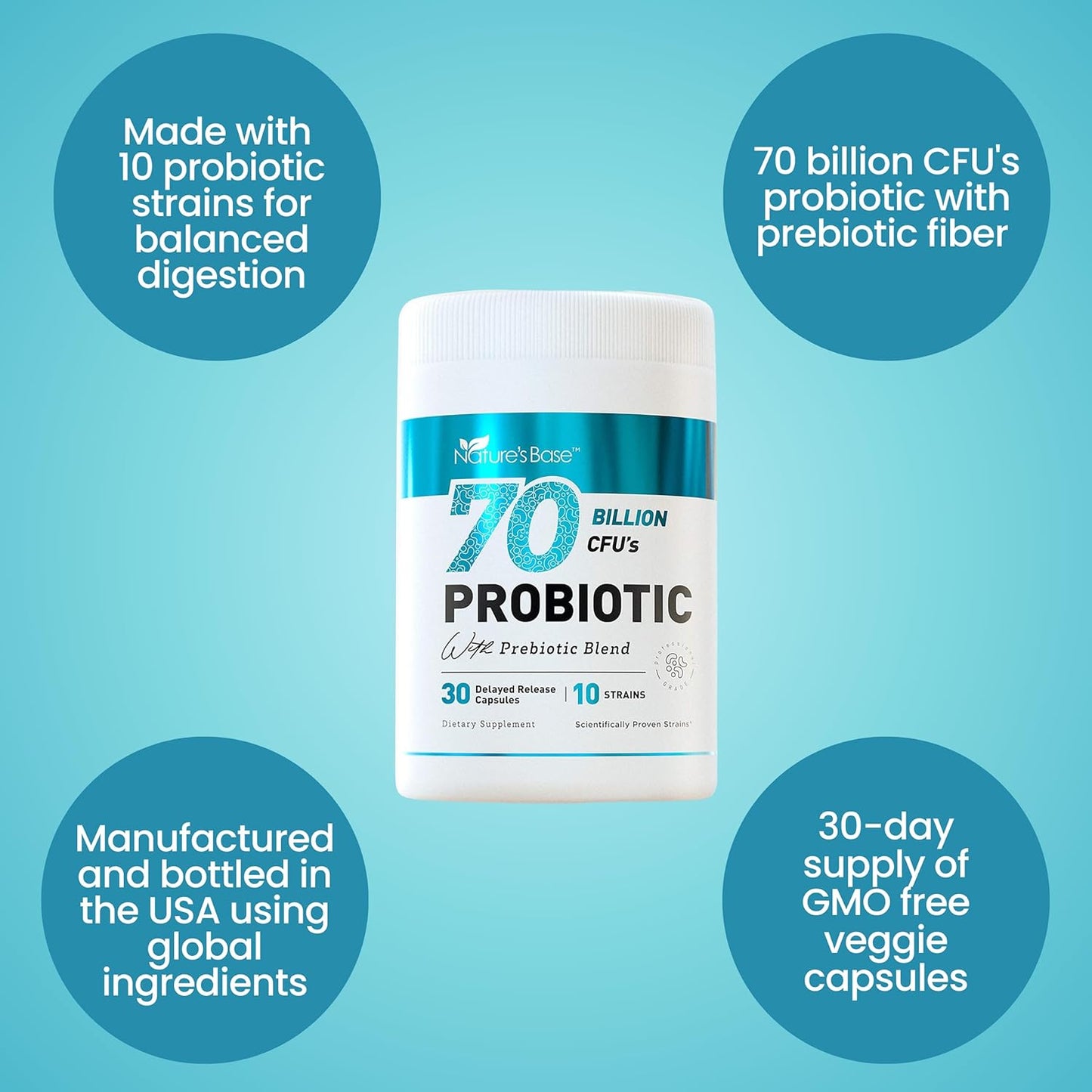 Turmeric & Ginger with Probiotics: 240 ct + 70 Billion CFU - Natural Supplement