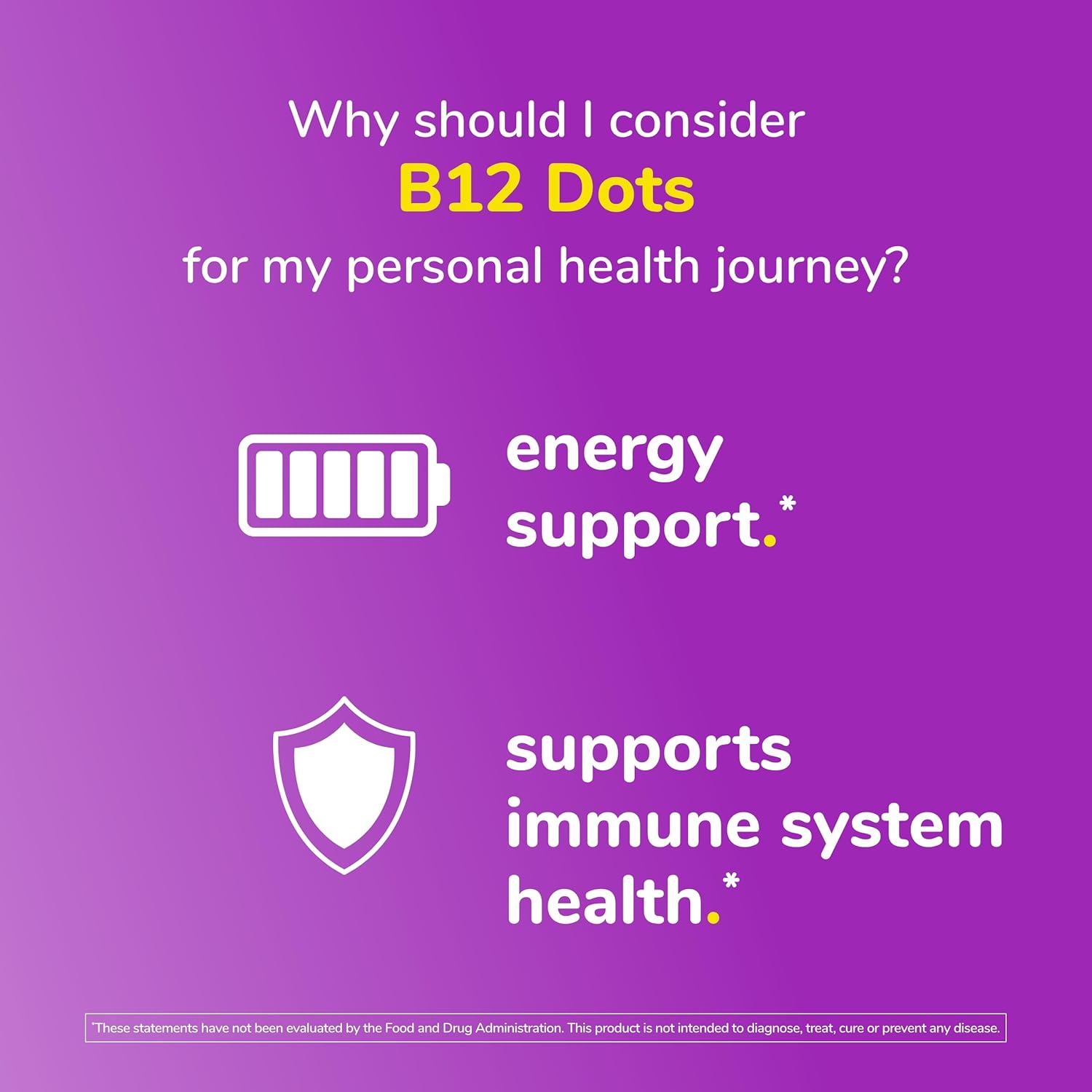 Twinlab B-12 Dots: Energy Production Support Vitamin B12 Supplements - 500 mcg, 250 Tablets (2 Pack)