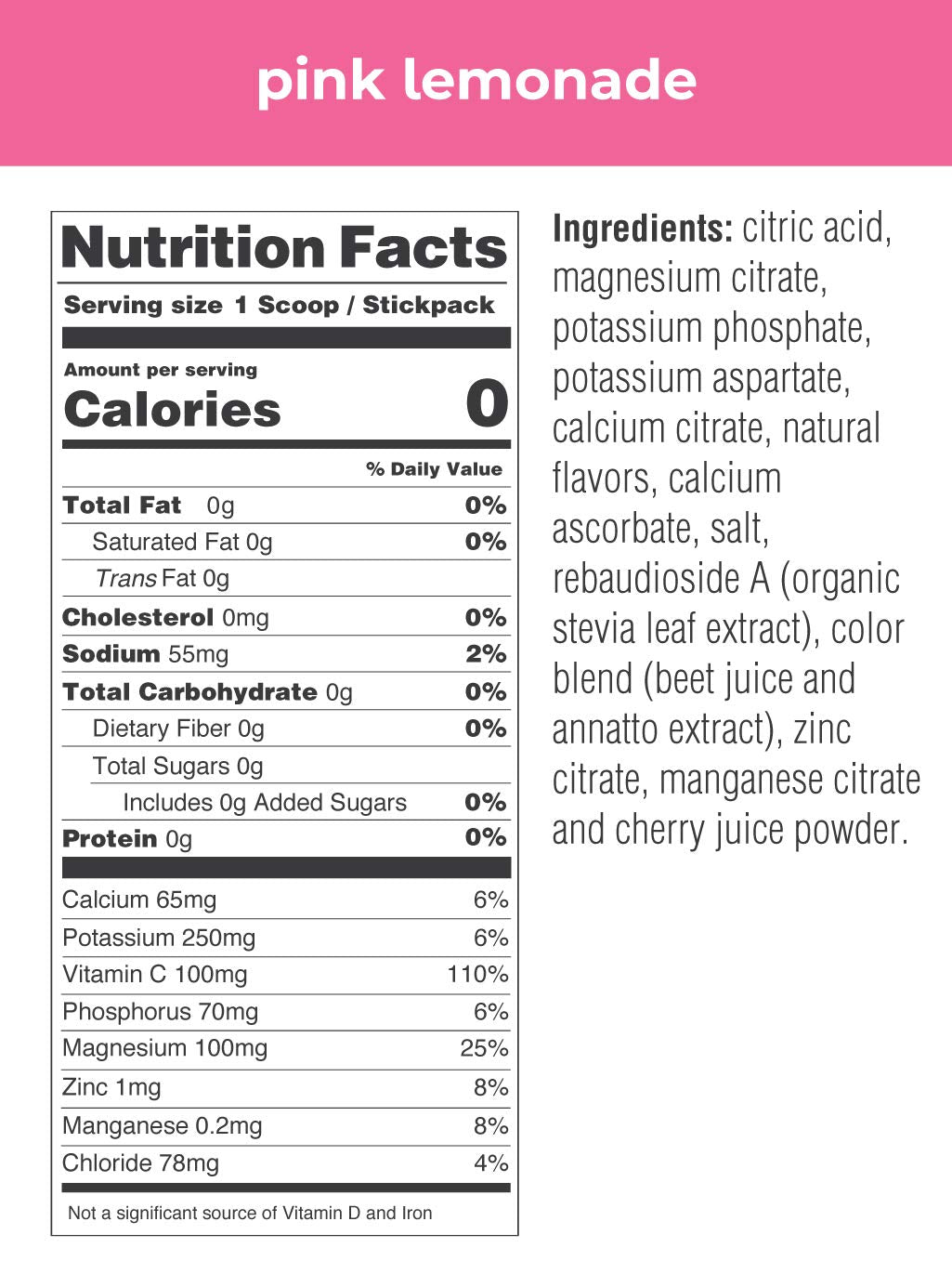 Ultima Replenisher Pink Lemonade Electrolyte Hydration Drink Mix - 20 Serving Stickpack Box, Sugar-Free, 0 Calories, 0 Carbs - Gluten-Free, Keto, Non-GMO, Vegan