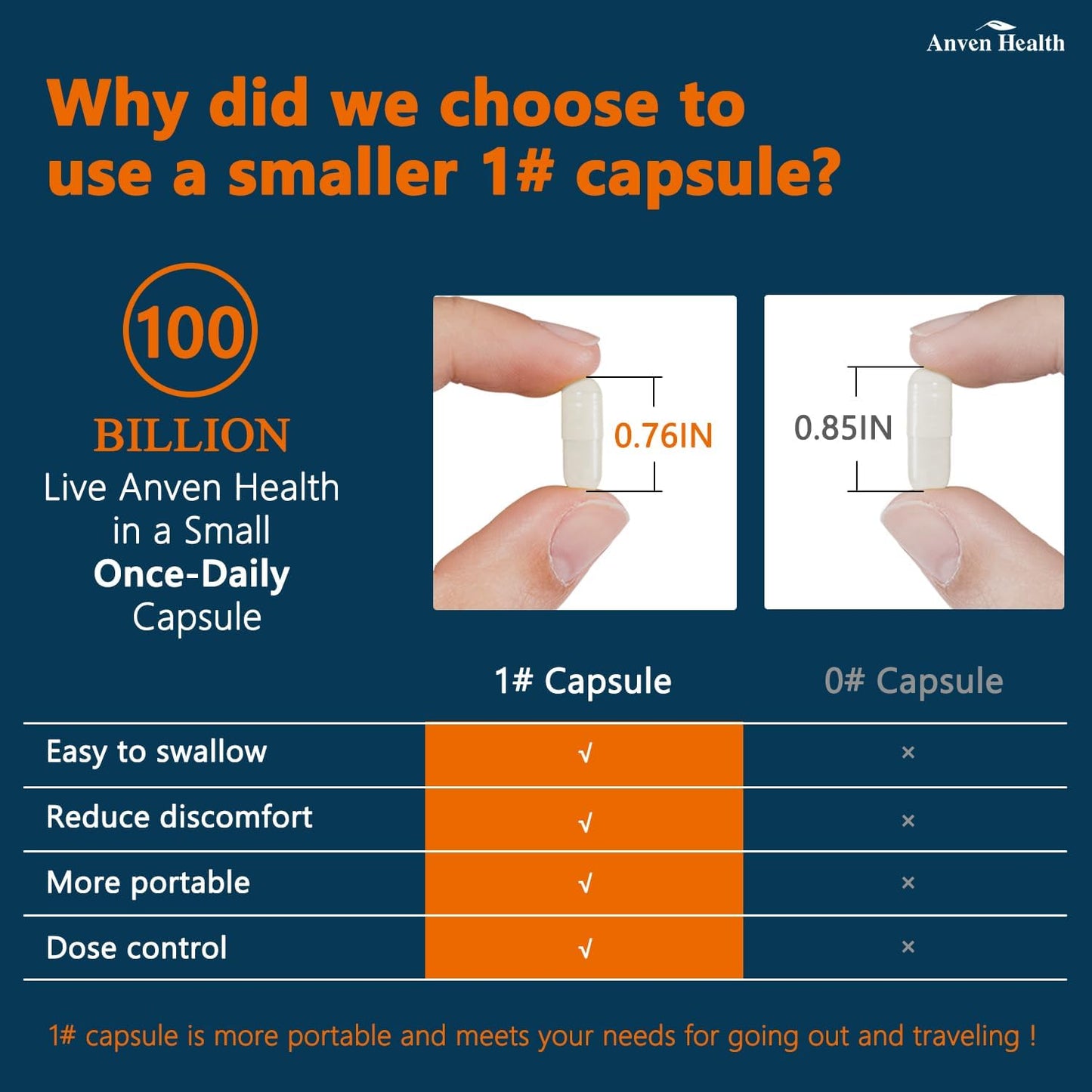 Ultimate Family Gut Health Support: 100 Billion Probiotics + Digestive Enzyme Combo