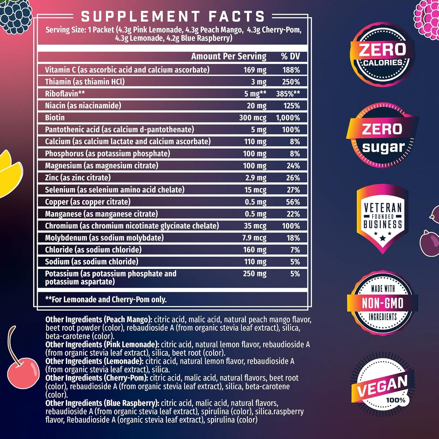 Ultimate Hydration Bundle: Multivitamin & Electrolytes Powder Packets - Watermelon Flavor, Sugar-Free, Zero Calories, Travel-Ready